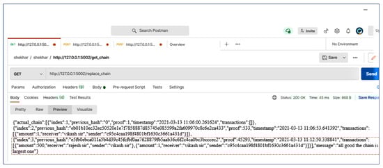 Energies 16 01253 g0a10