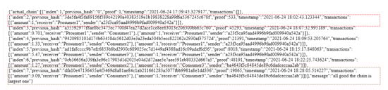 Energies 16 01253 g0a11