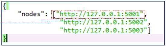 Energies 16 01253 g0a2