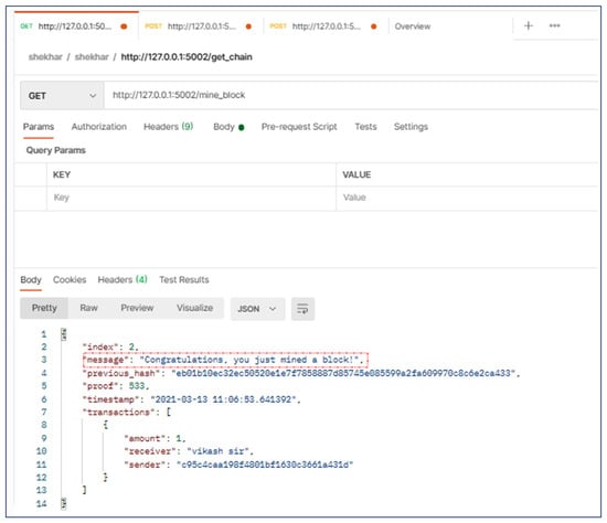 Energies 16 01253 g0a6