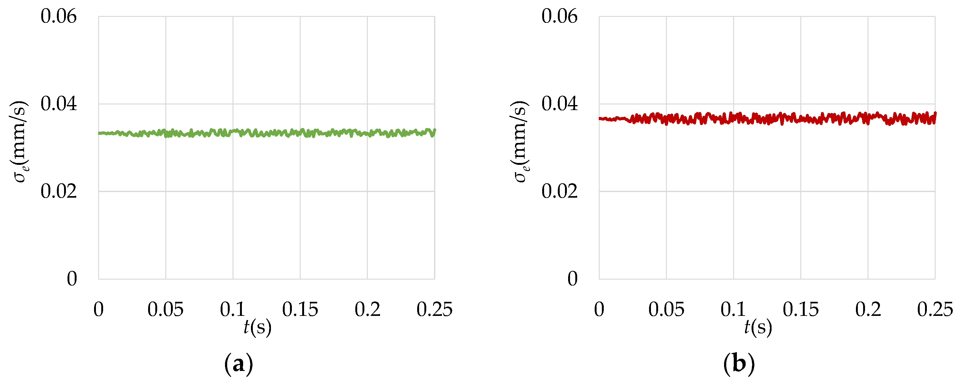 Energies 16 01259 g009 Energies 16 01259 g009
