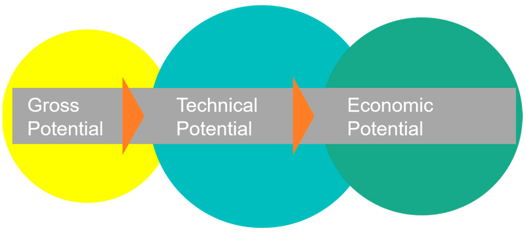 Energies 16 01262 g002 Energies 16 01262 g002