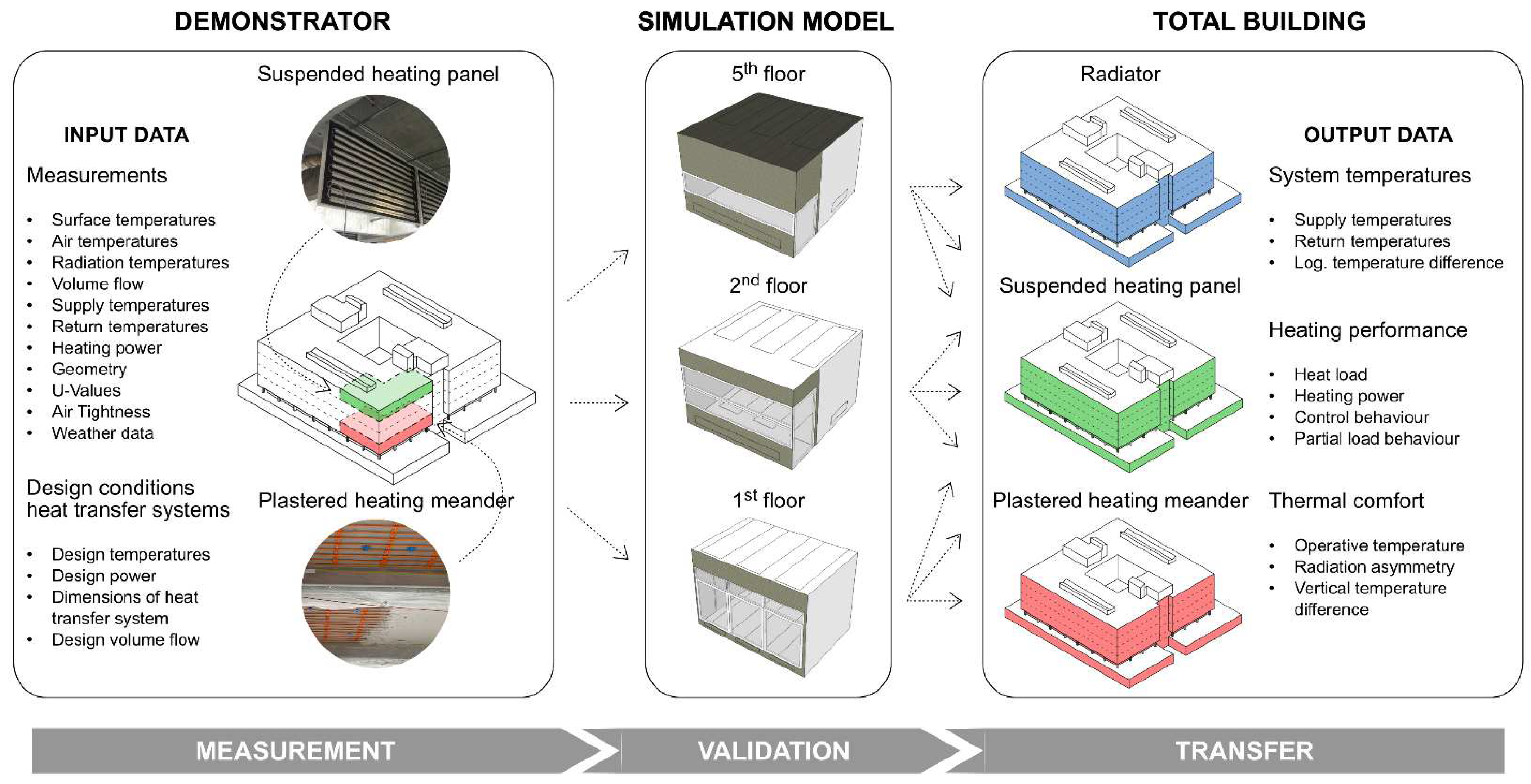 Energies 16 01263 g002 Energies 16 01263 g002
