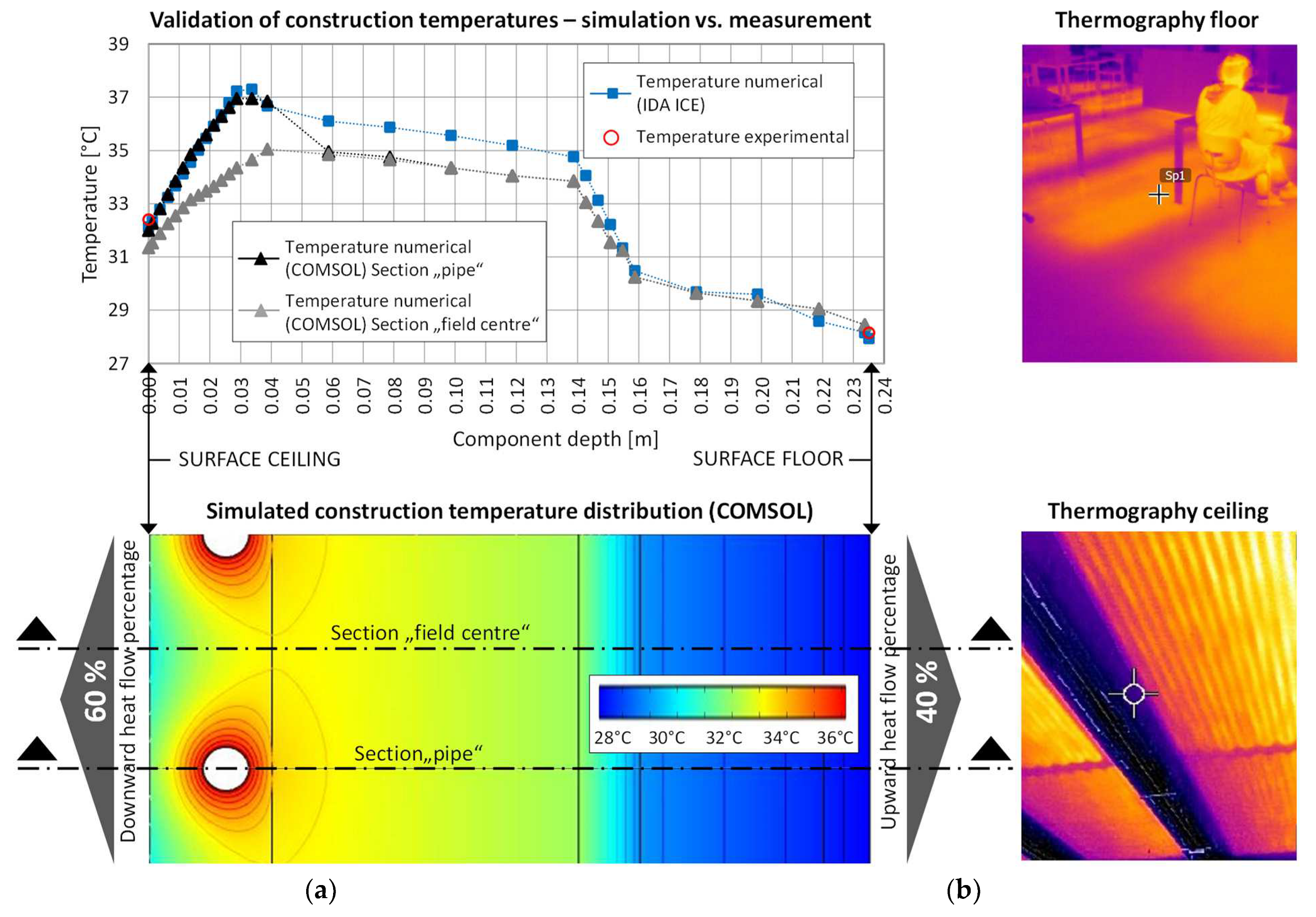 Energies 16 01263 g005 Energies 16 01263 g005