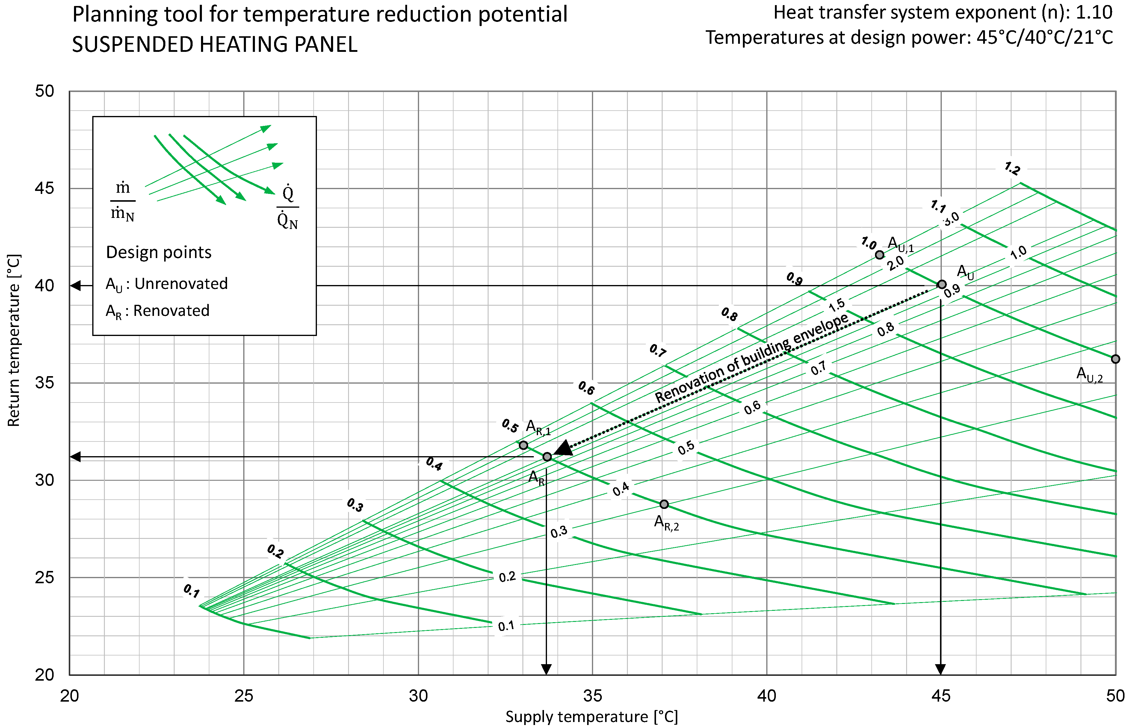 Energies 16 01263 g009 Energies 16 01263 g009