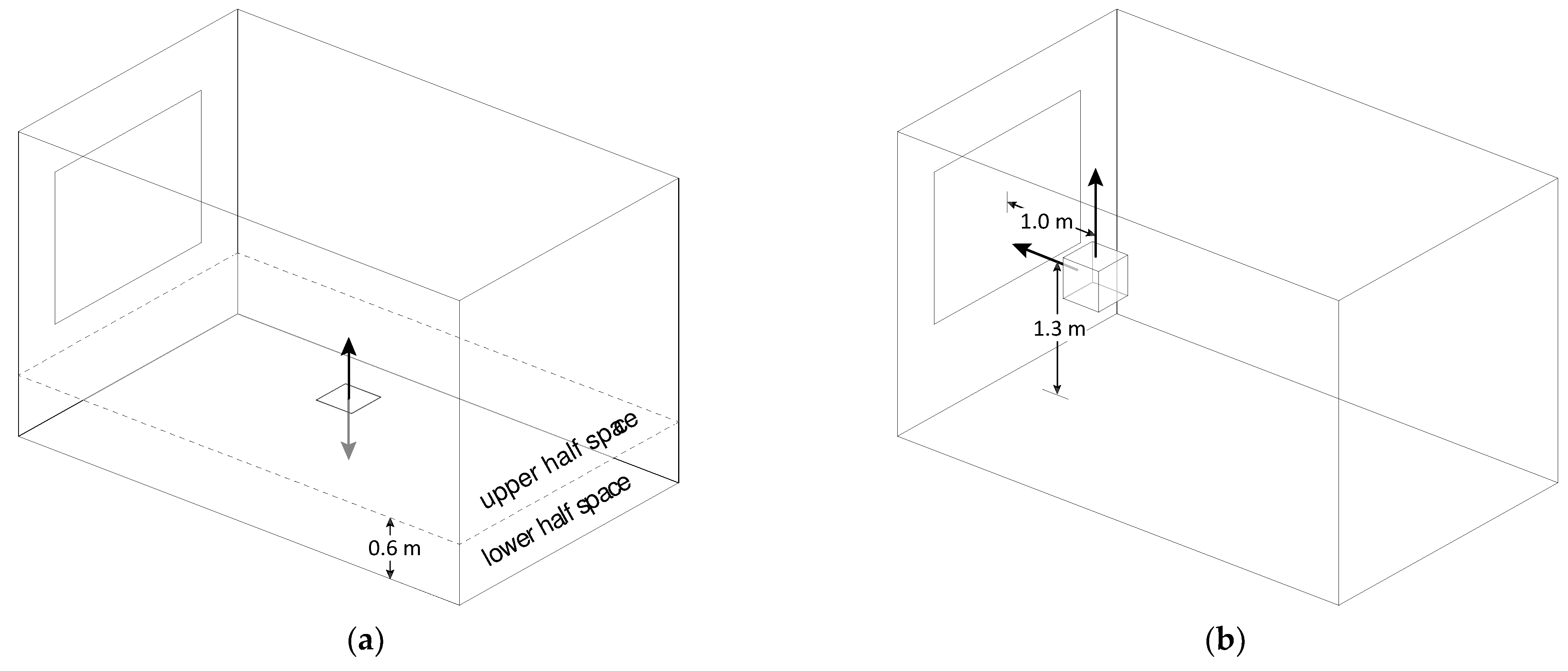 Energies 16 01263 g0a1 Energies 16 01263 g0a1