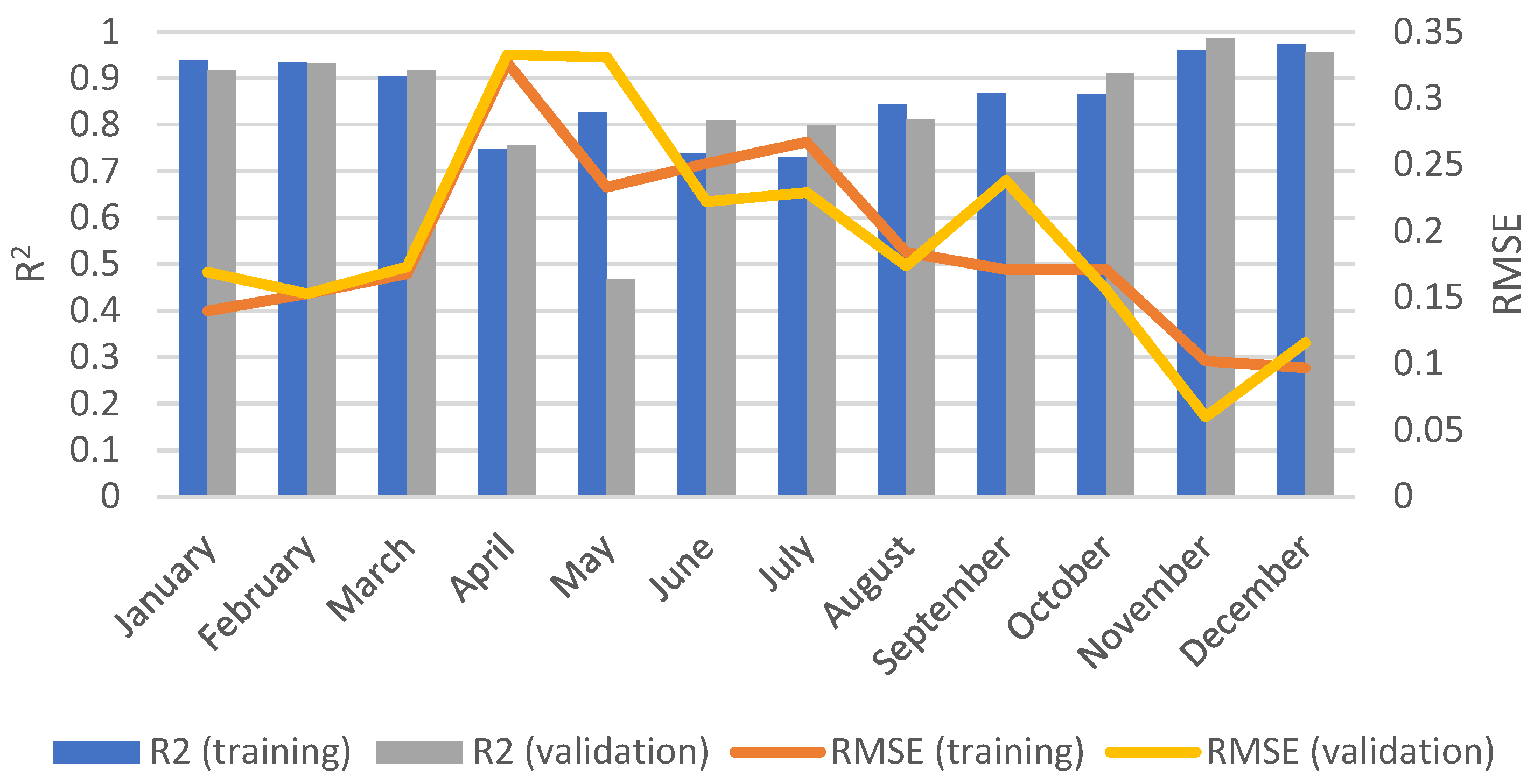 Energies 16 01266 g004