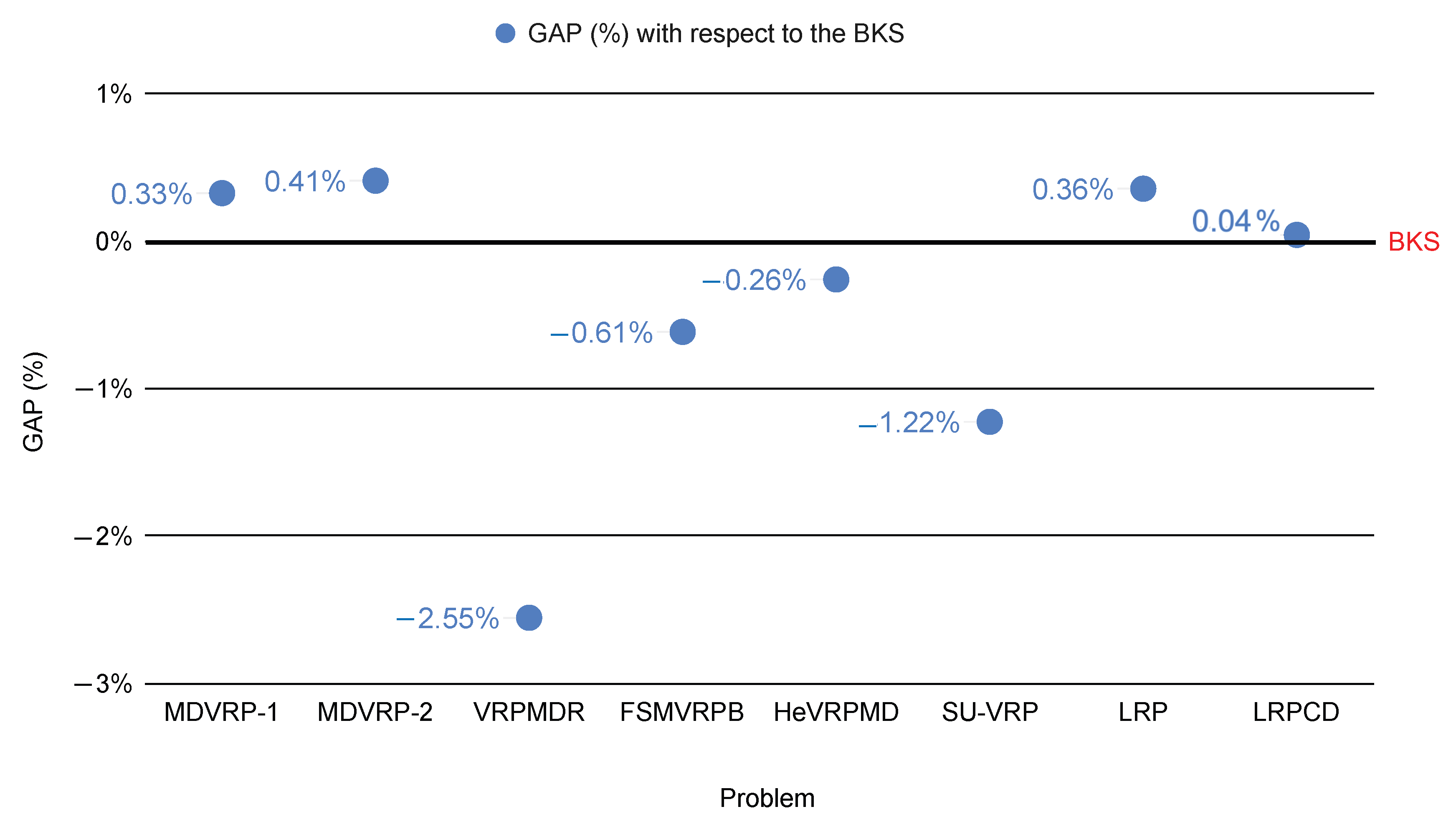 Energies 16 01268 g002