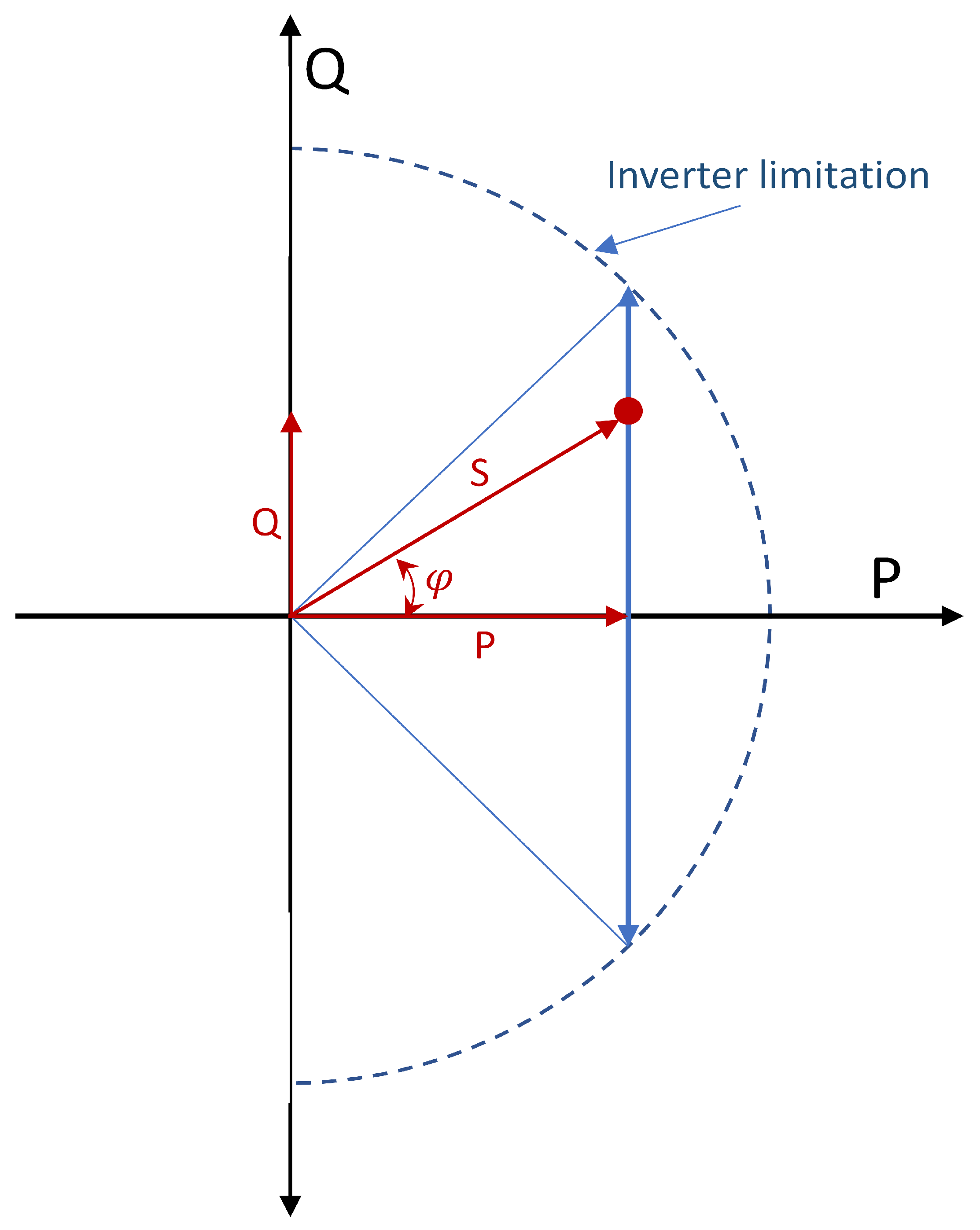Energies 16 01269 g001