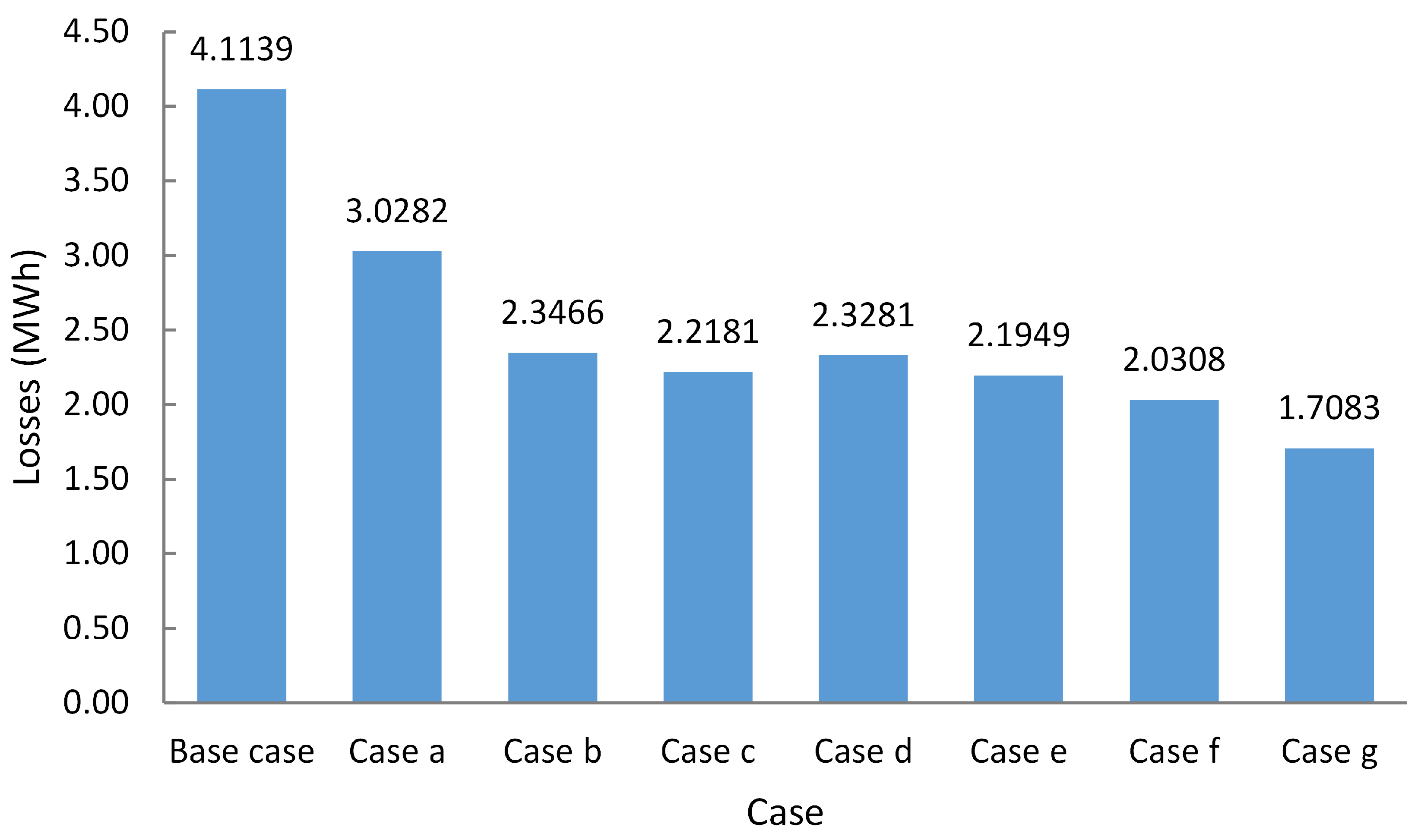 Energies 16 01269 g004