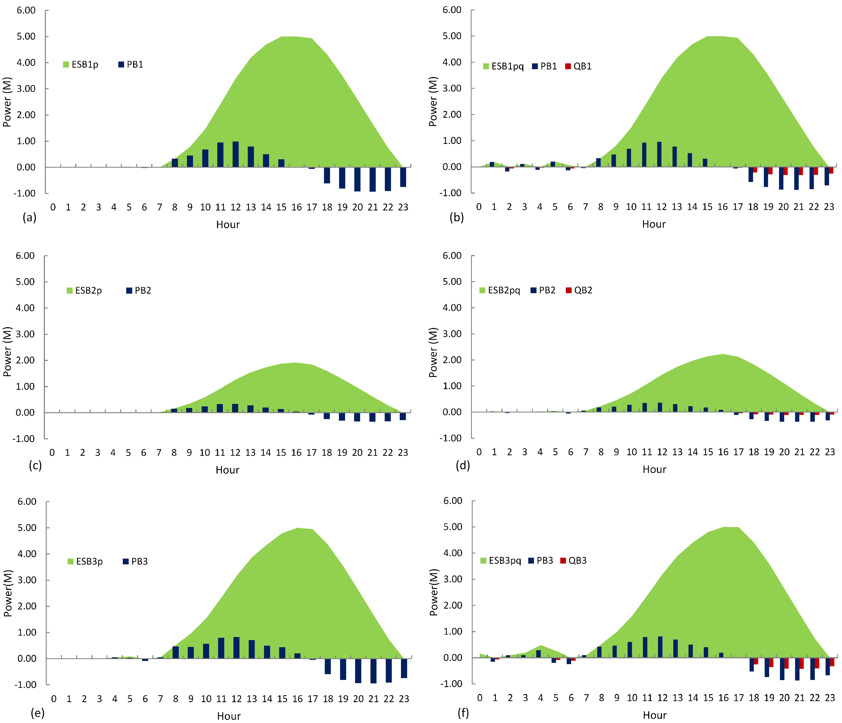 Energies 16 01269 g009