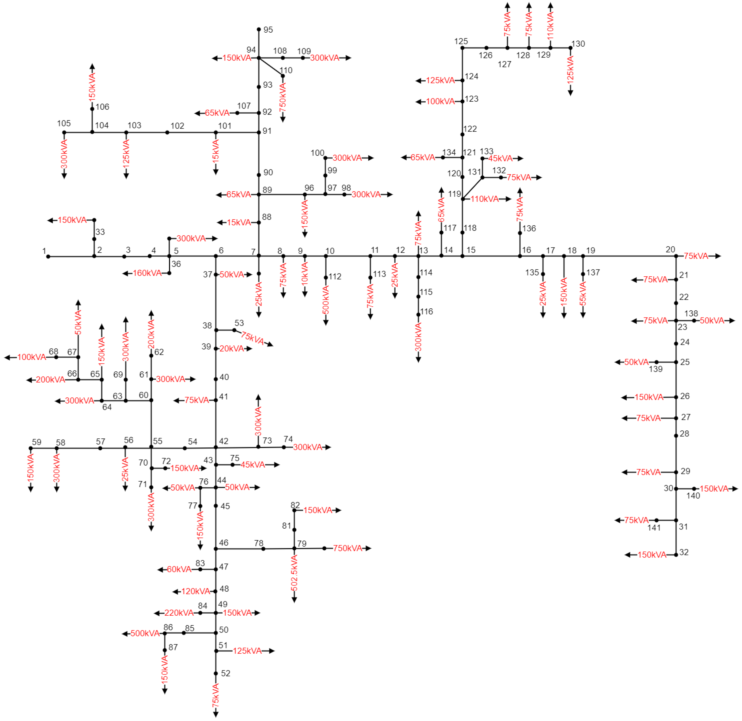 Energies 16 01269 g010