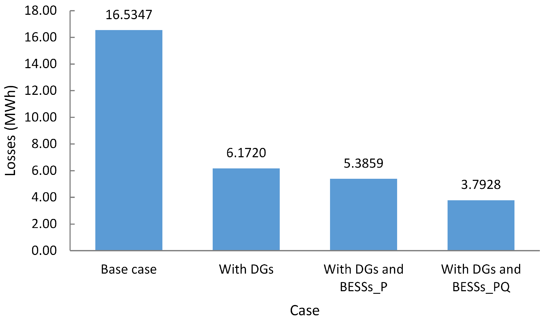 Energies 16 01269 g012