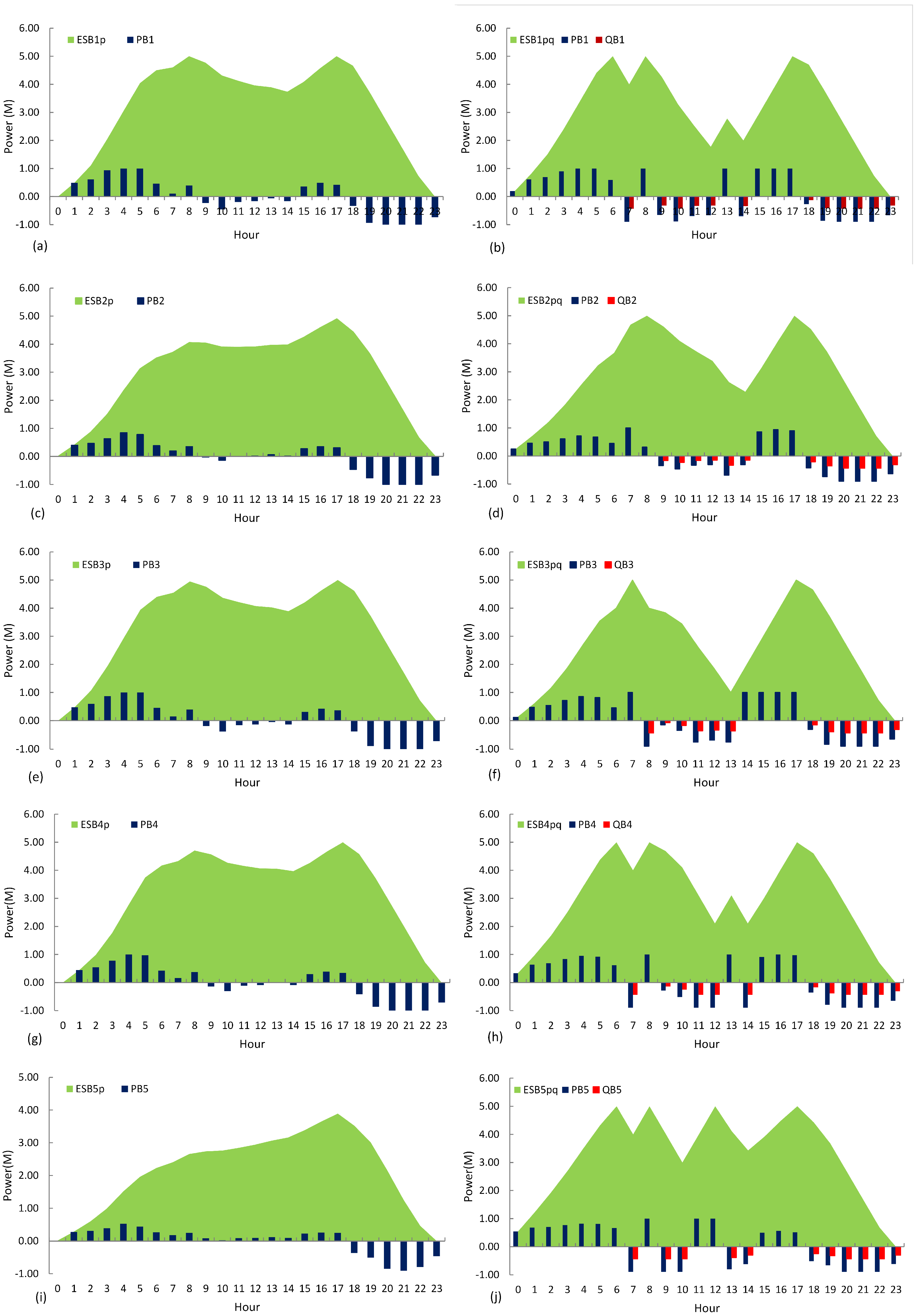 Energies 16 01269 g015