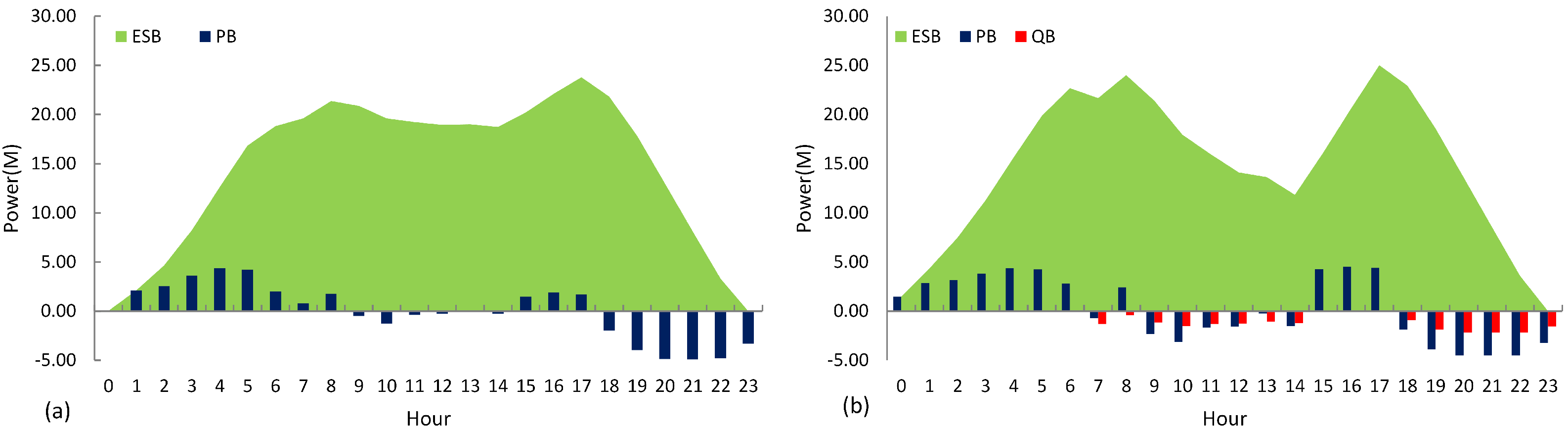 Energies 16 01269 g016