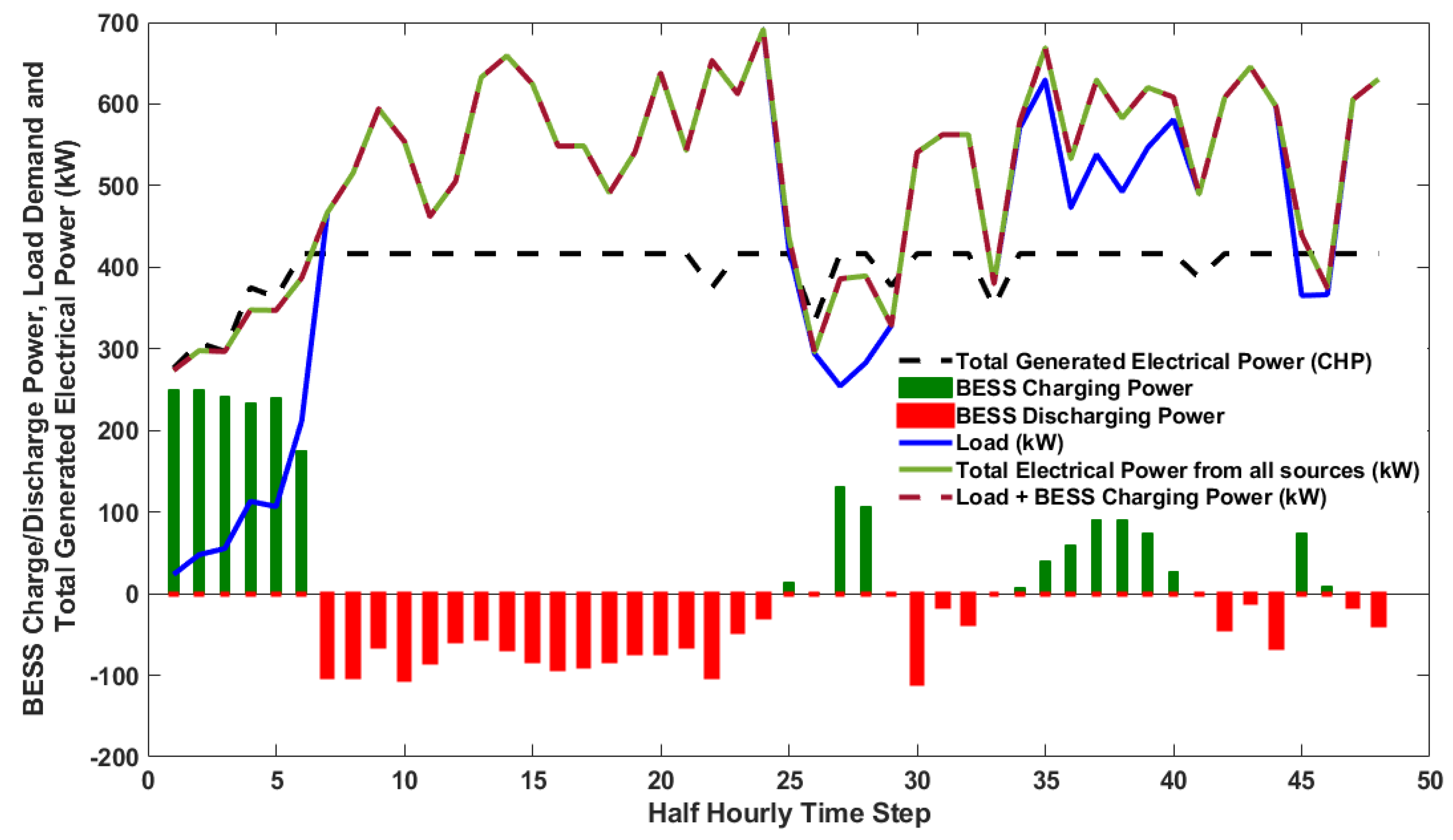 Energies 16 01274 g010