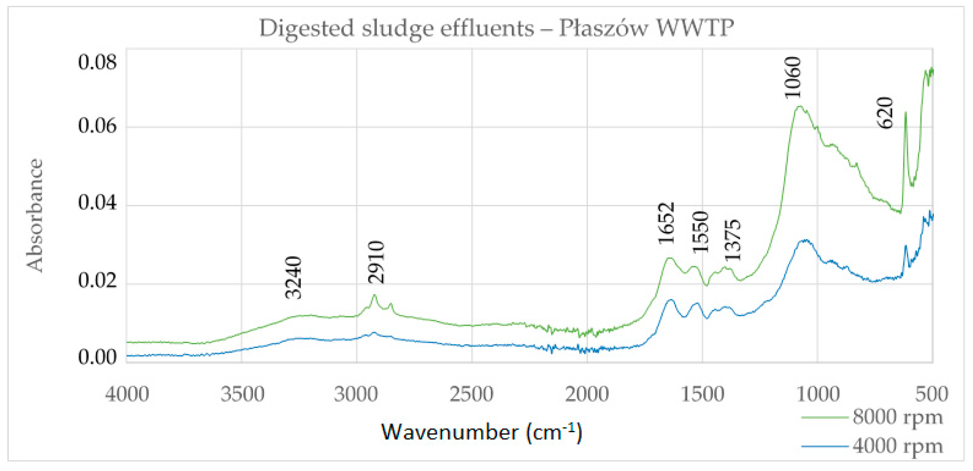 Energies 16 01283 g001