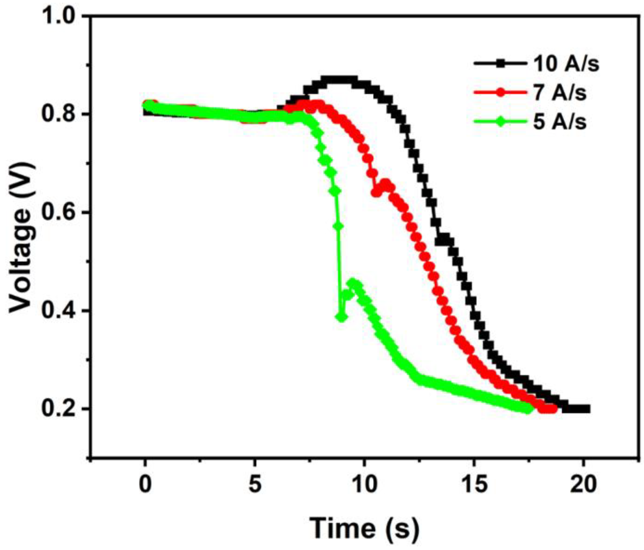 Energies 16 01285 g004