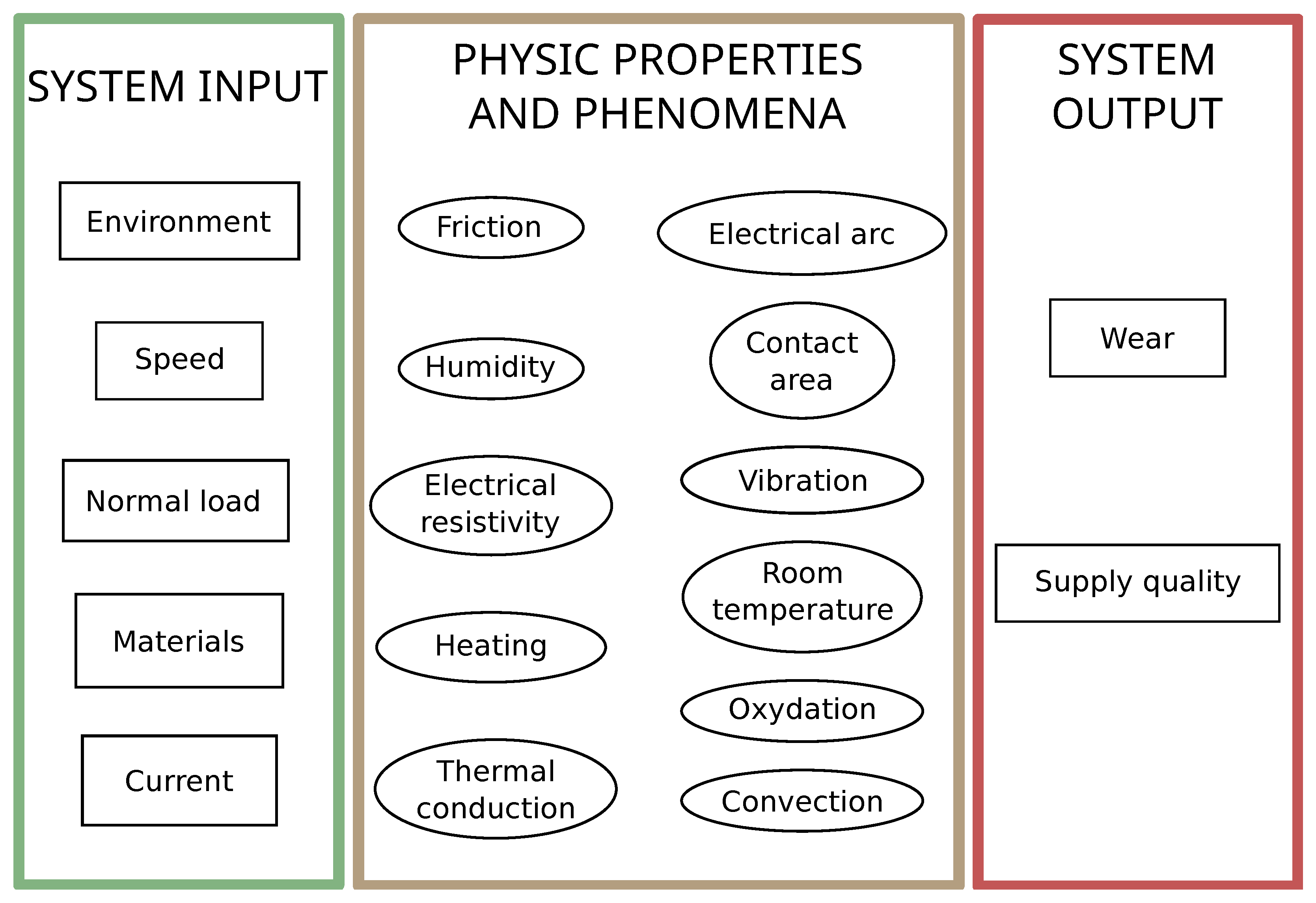 Energies 16 01294 g002 Energies 16 01294 g002