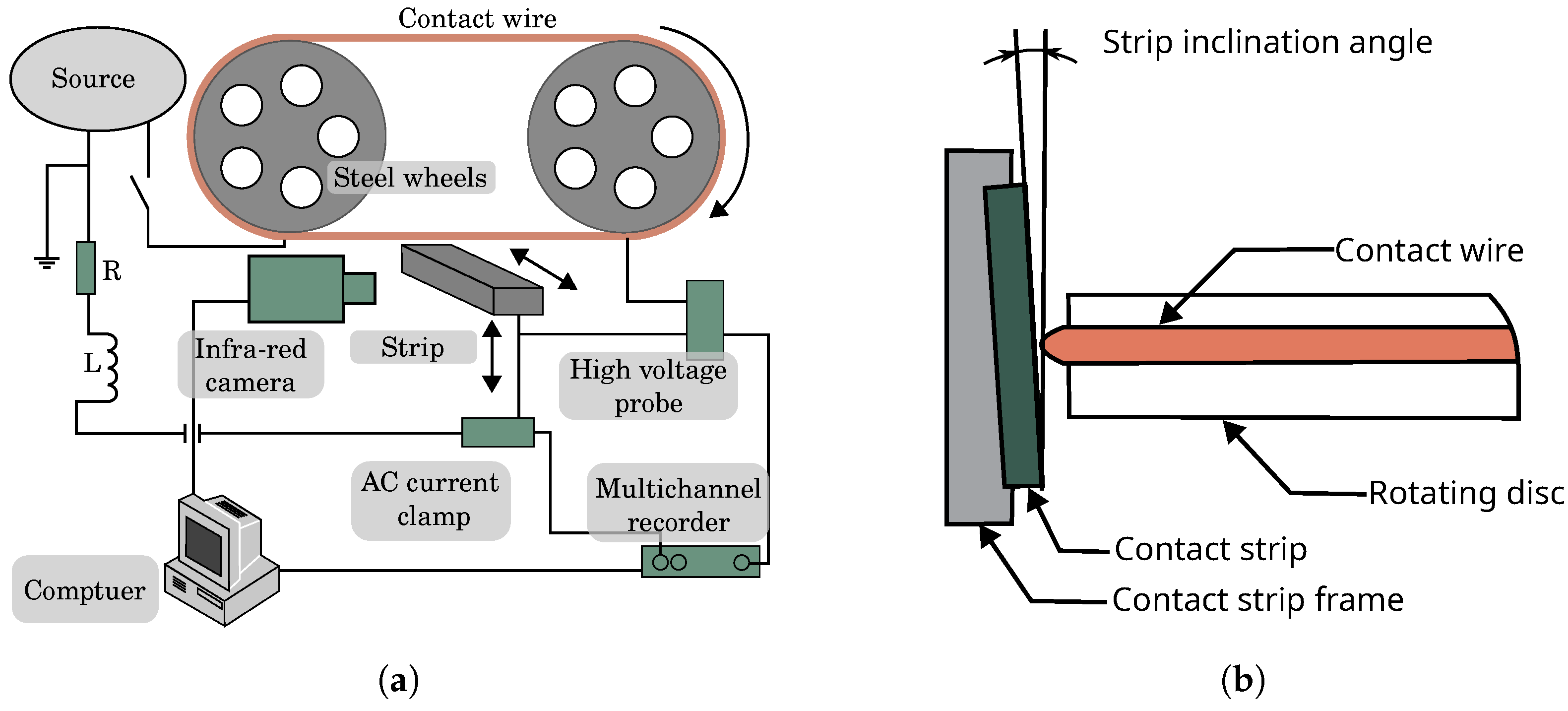 Energies 16 01294 g004 Energies 16 01294 g004