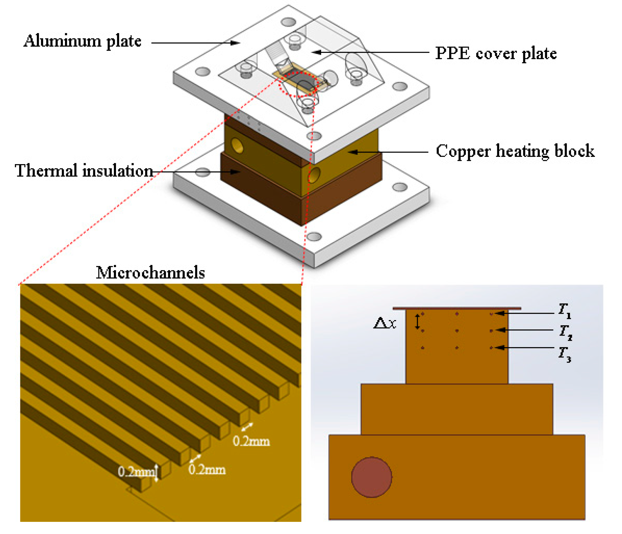 Energies 16 01303 g002