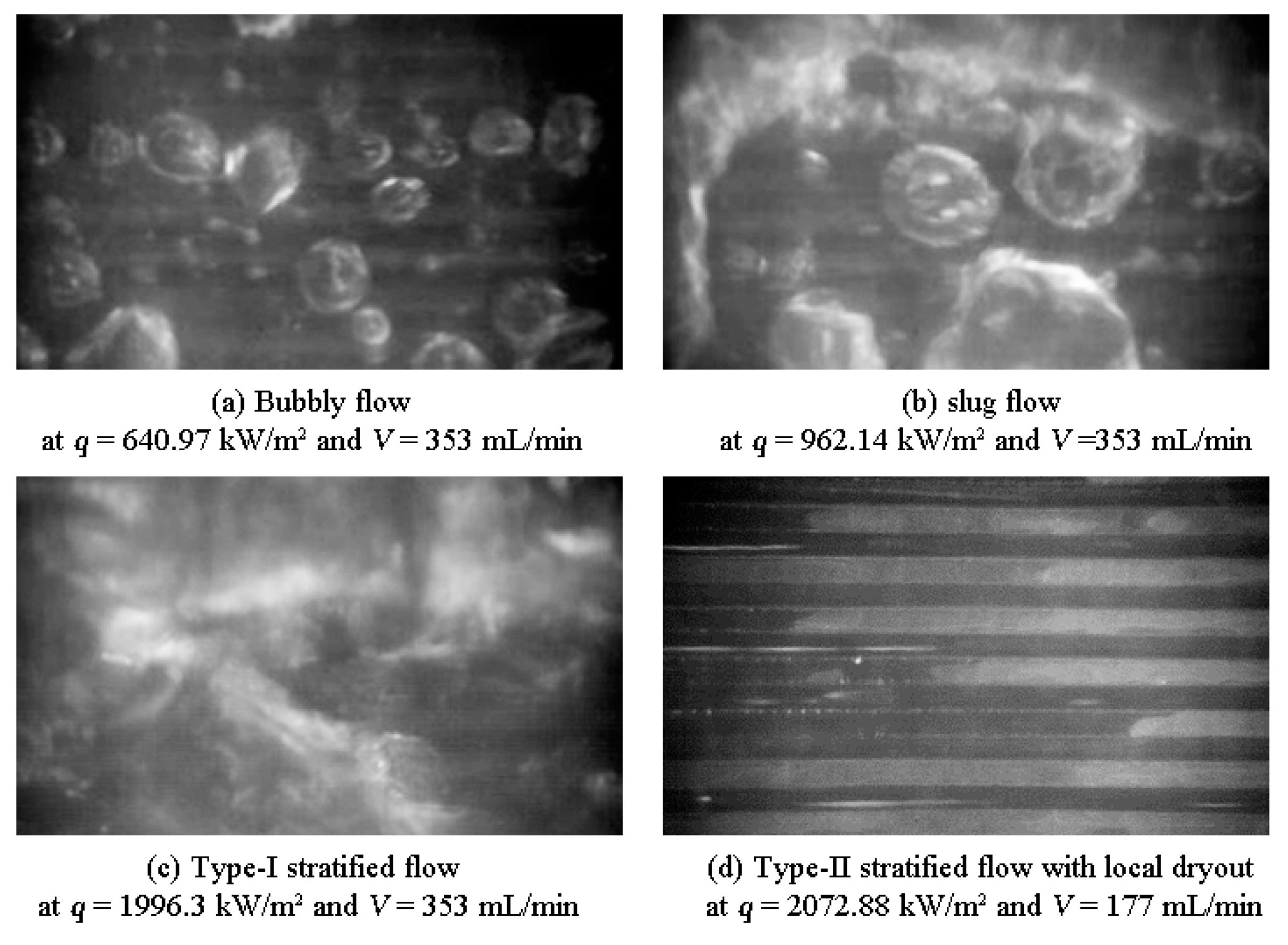 Energies 16 01303 g005