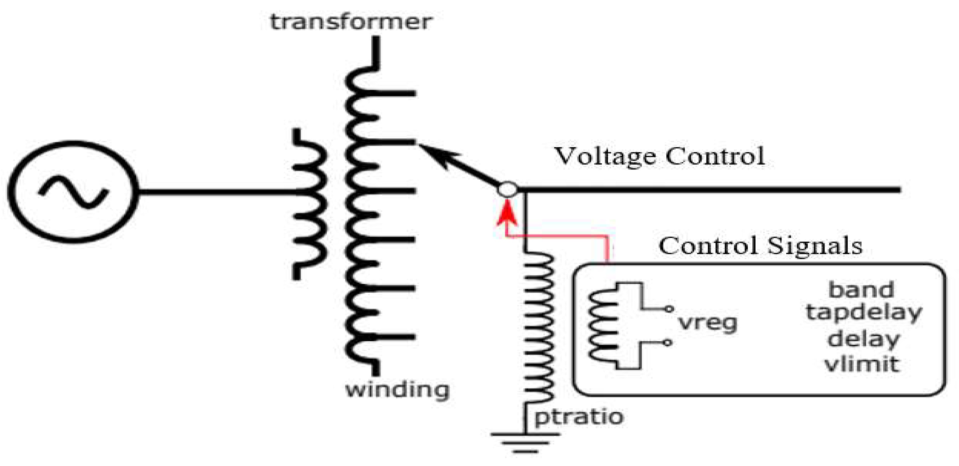 Energies 16 01307 g004 Energies 16 01307 g004