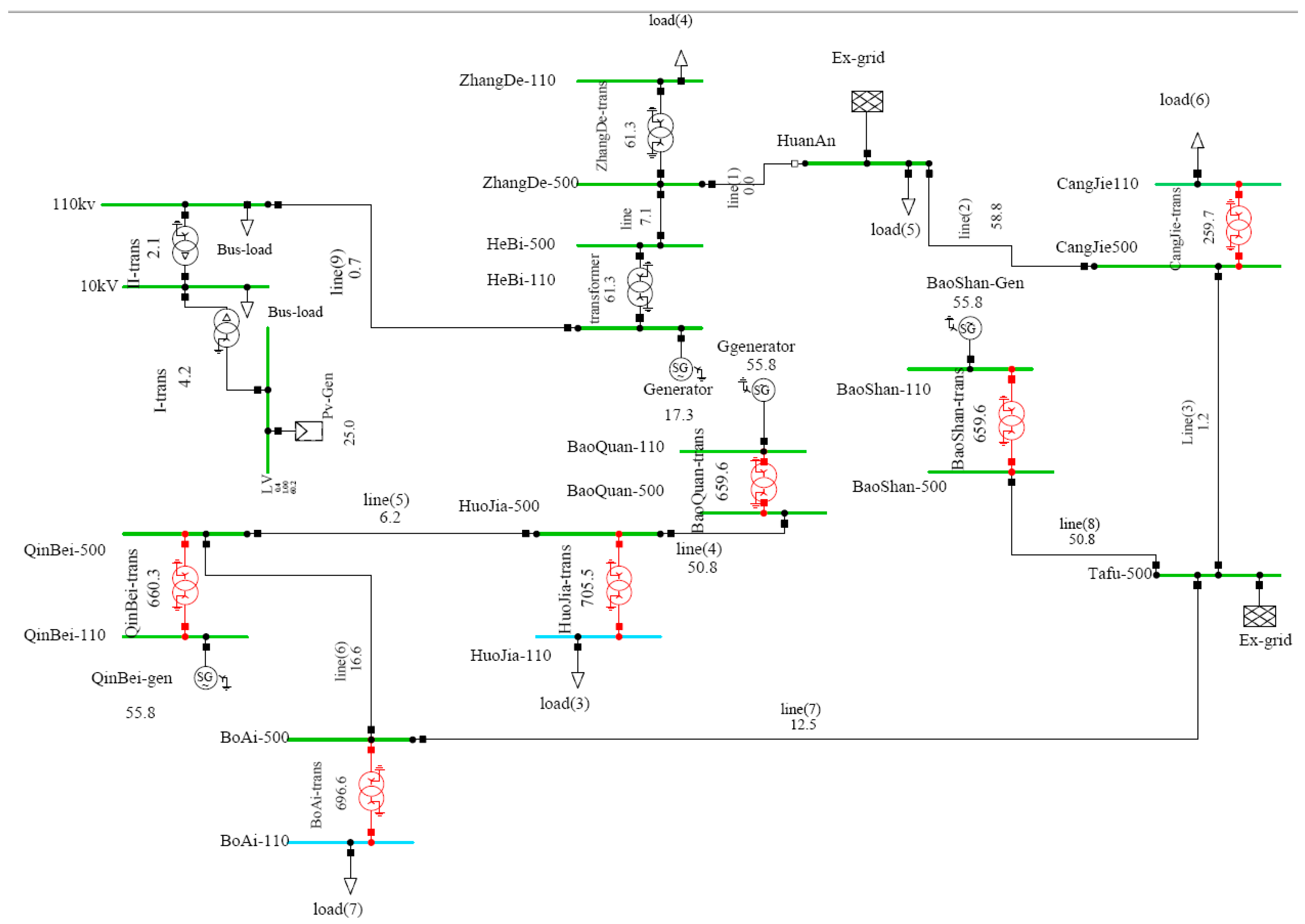 Energies 16 01308 g002