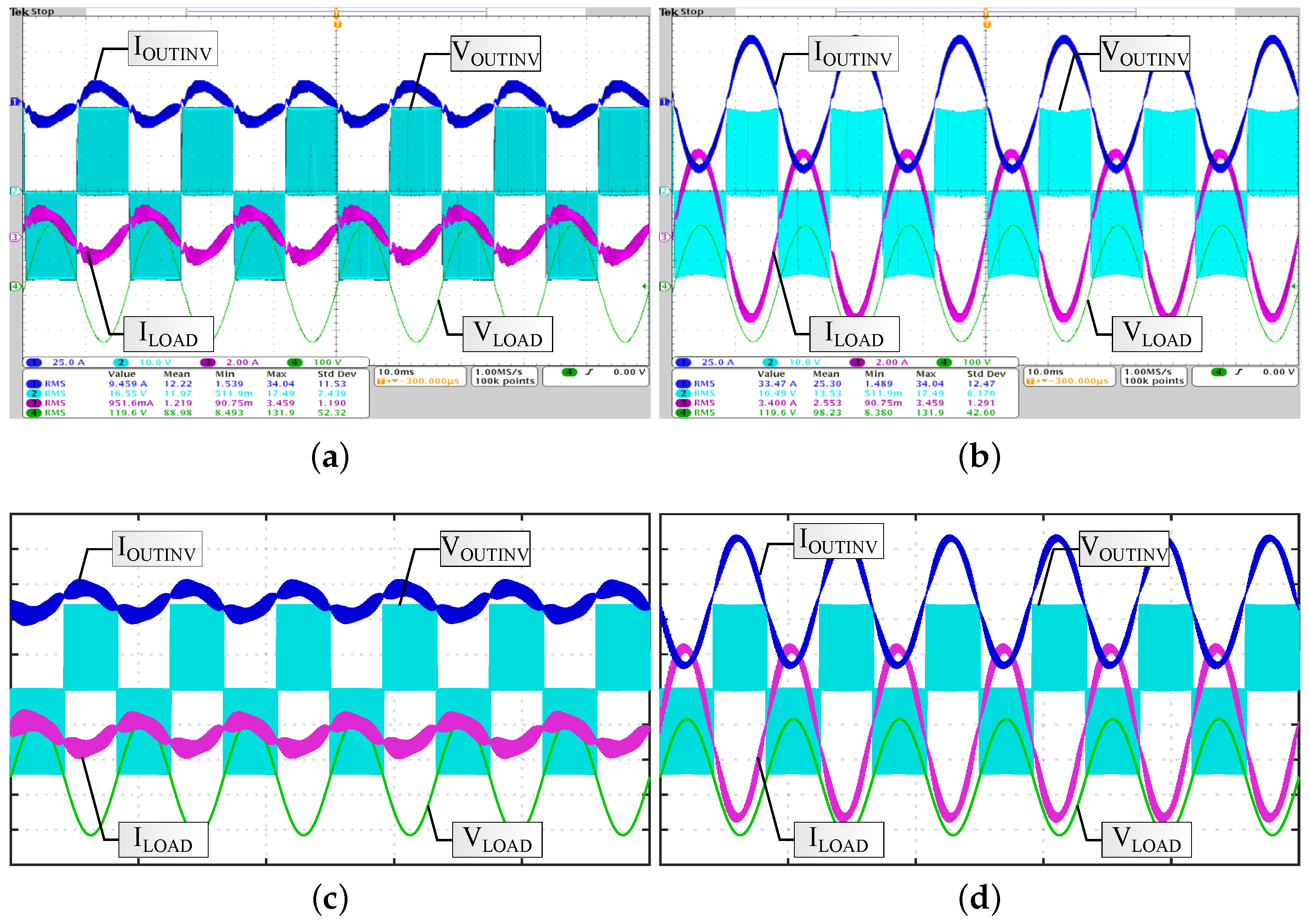 Energies 16 01314 g004