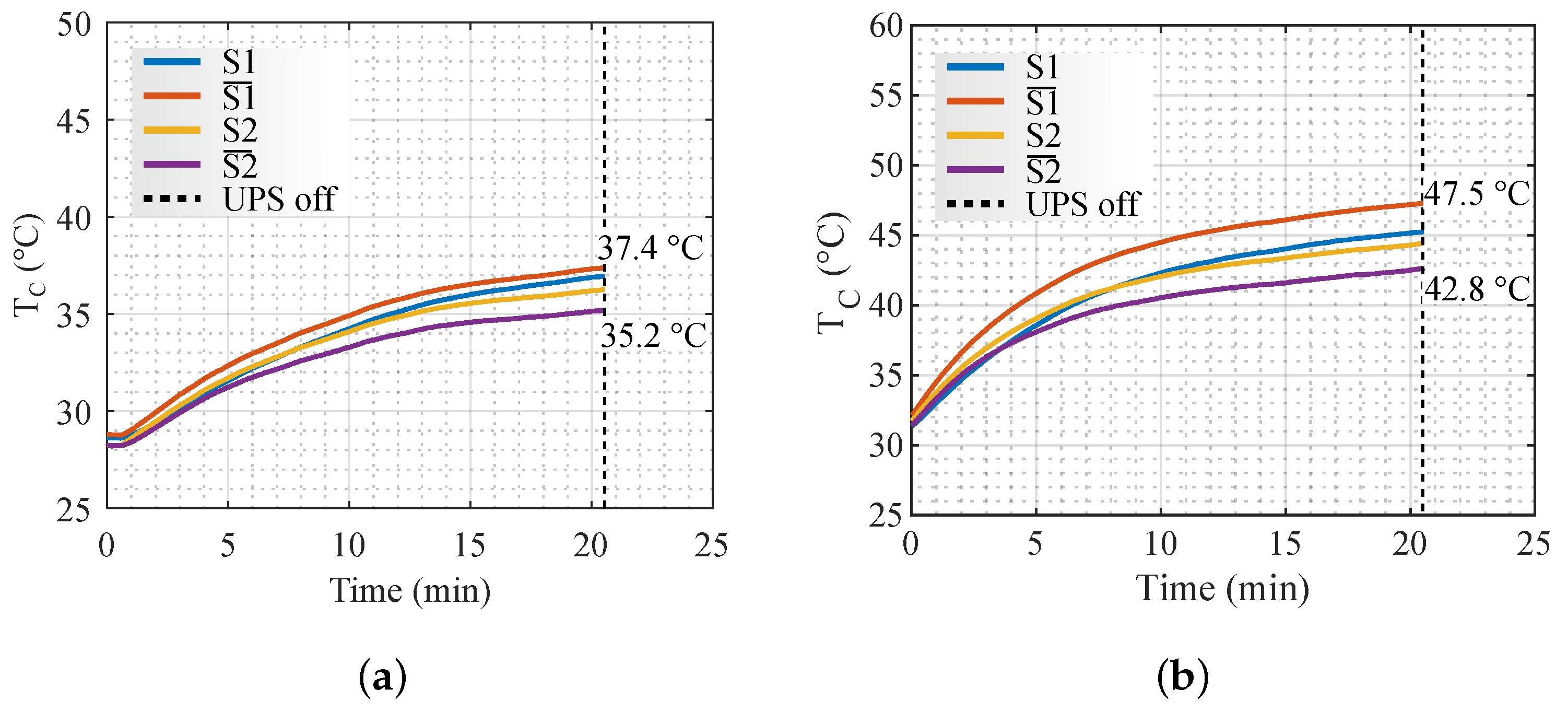 Energies 16 01314 g005