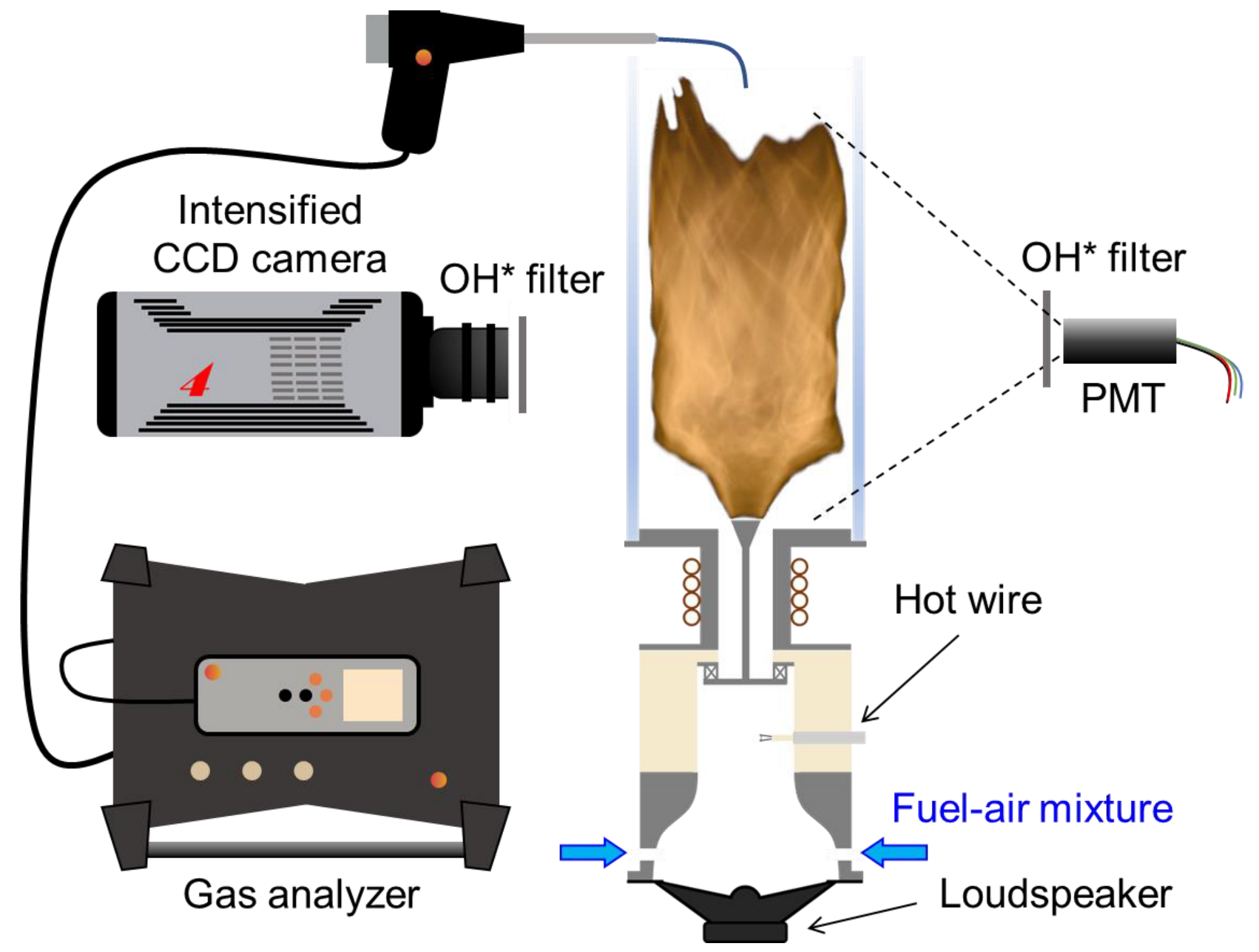 Energies 16 01323 g002