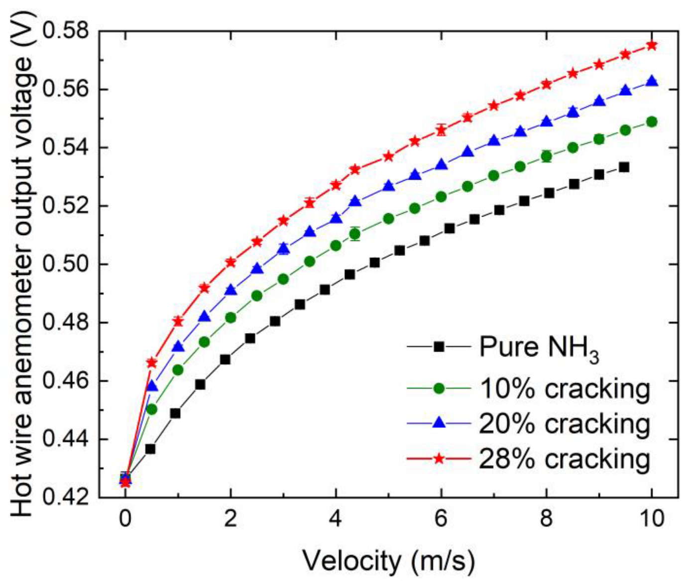 Energies 16 01323 g003