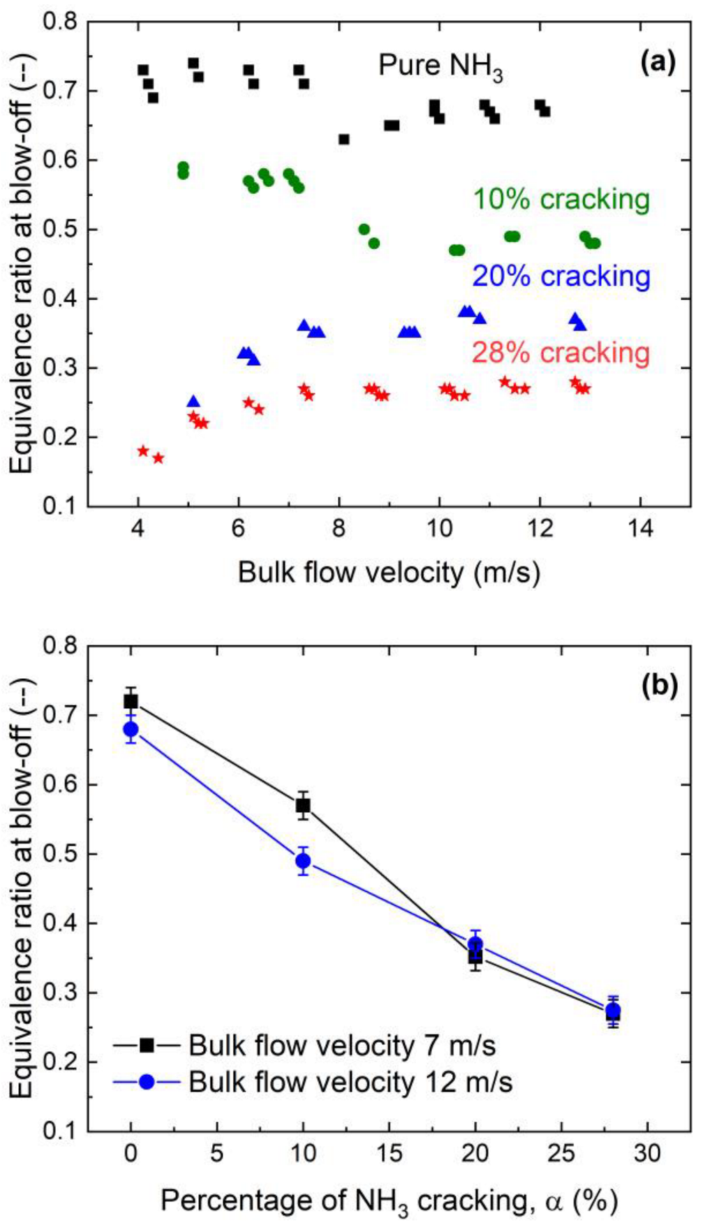 Energies 16 01323 g005