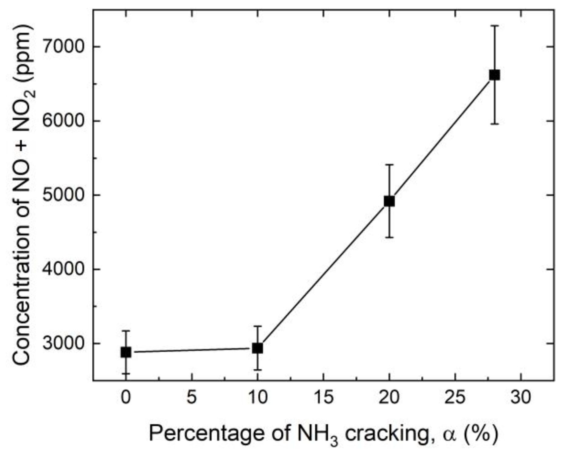 Energies 16 01323 g006