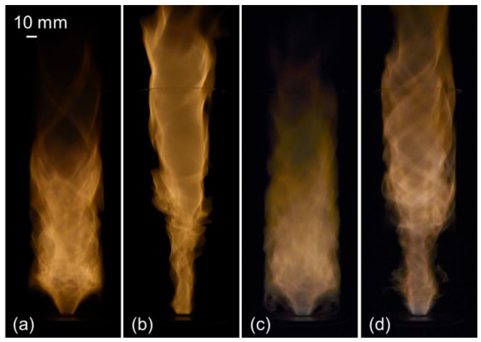 Energies 16 01323 g009