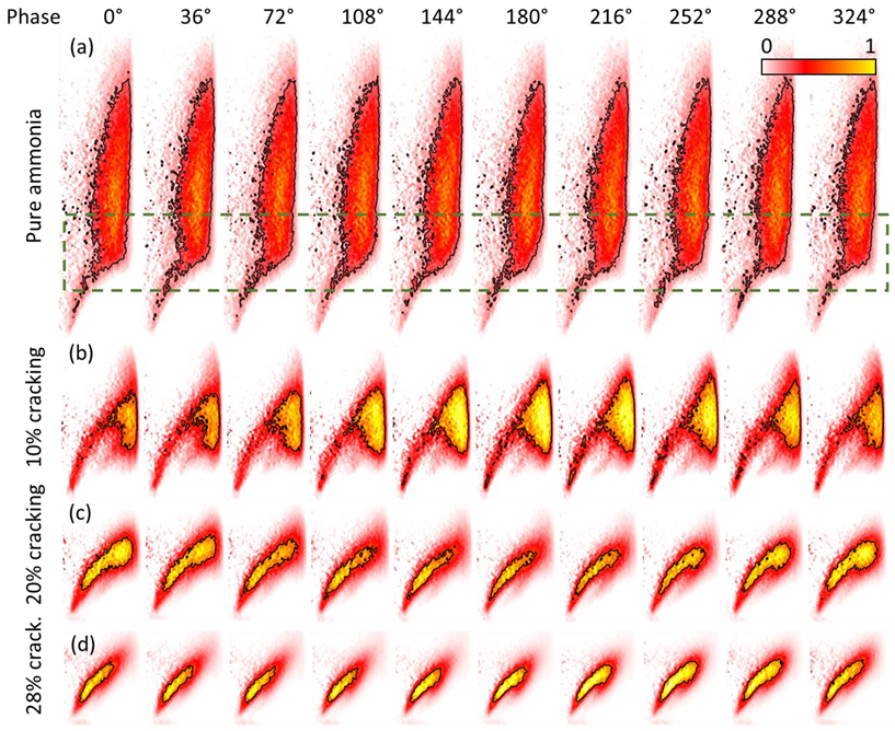 Energies 16 01323 g010