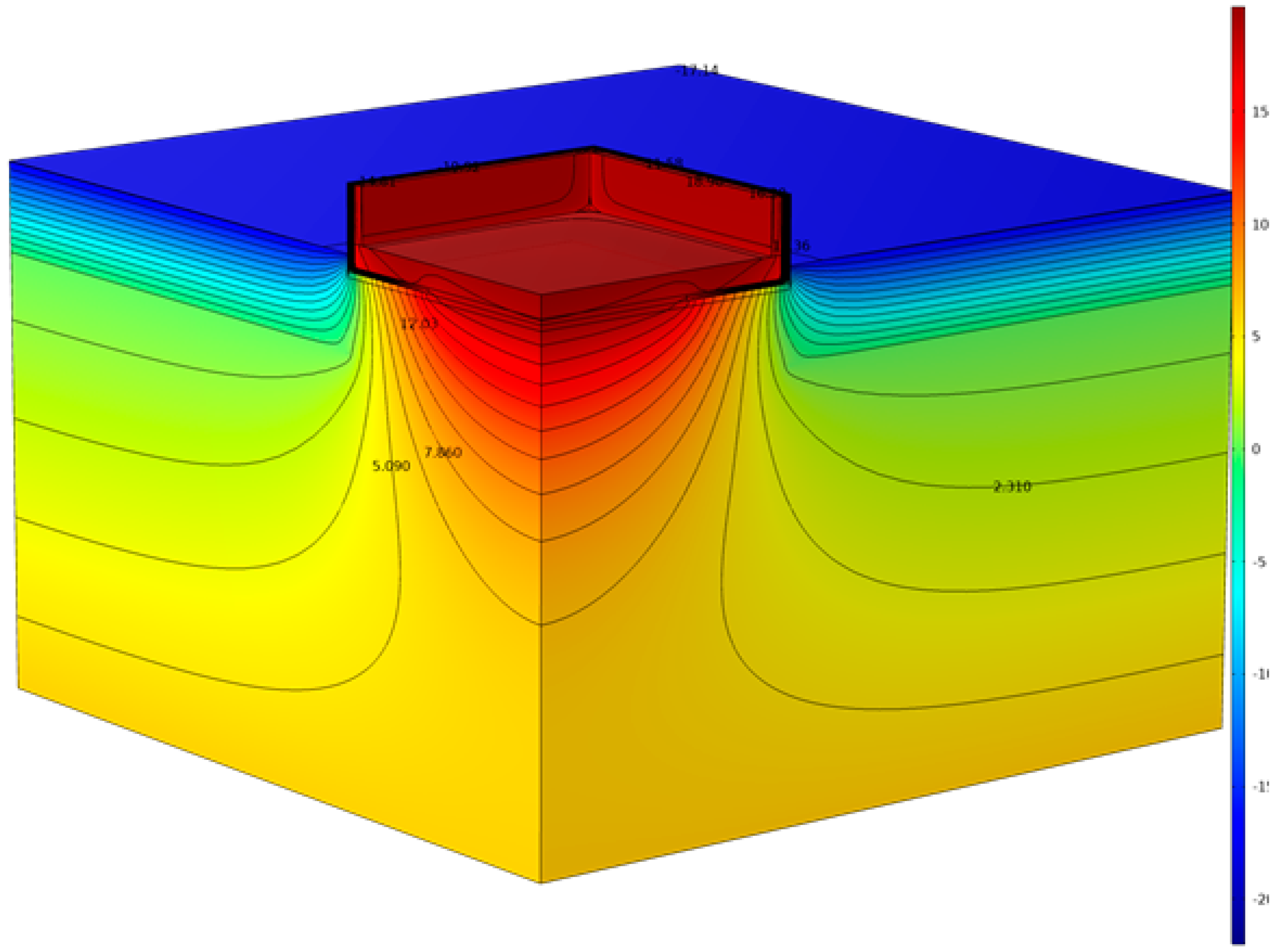 Energies 16 01325 i002 Energies 16 01325 i002