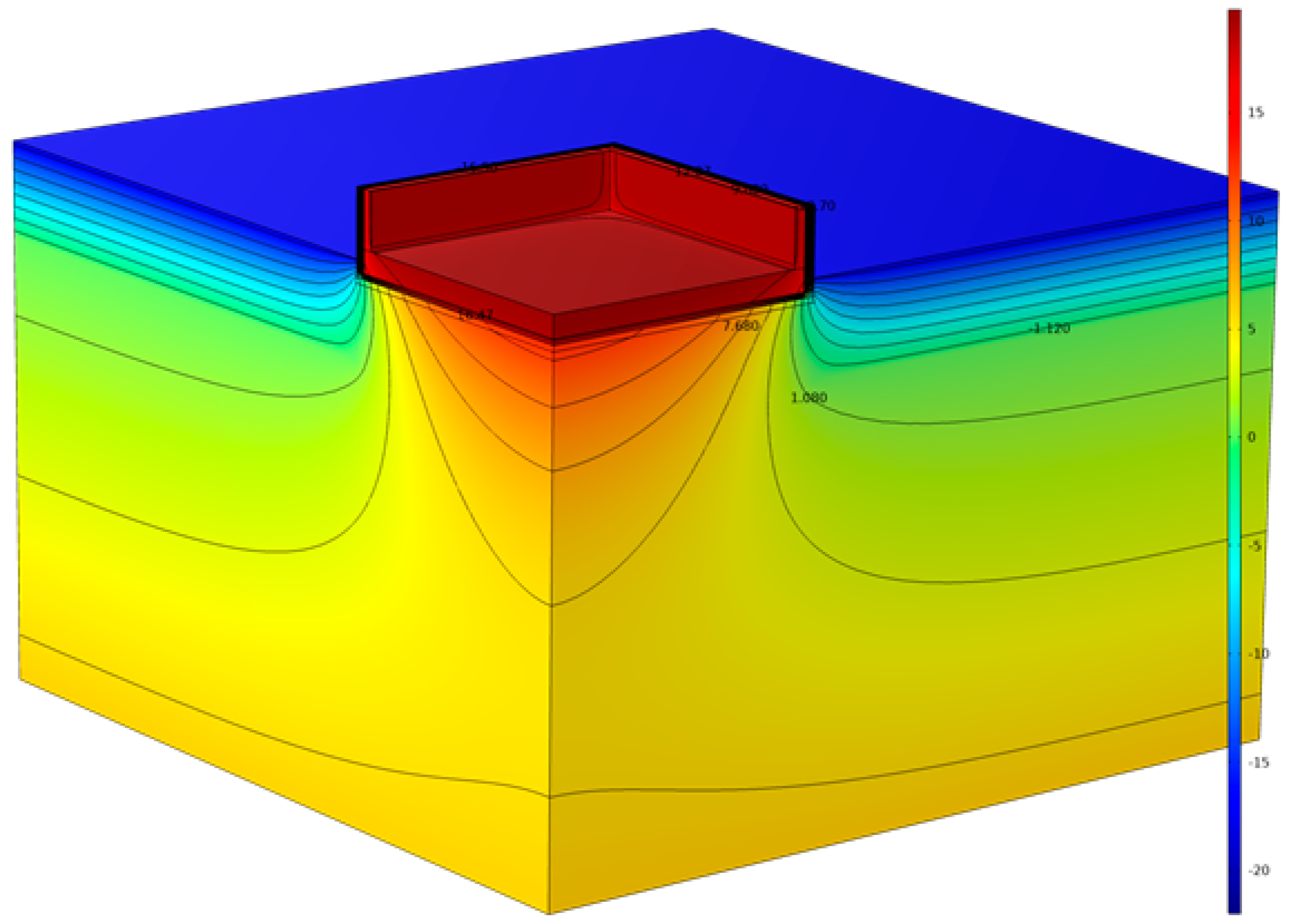 Energies 16 01325 i003 Energies 16 01325 i003