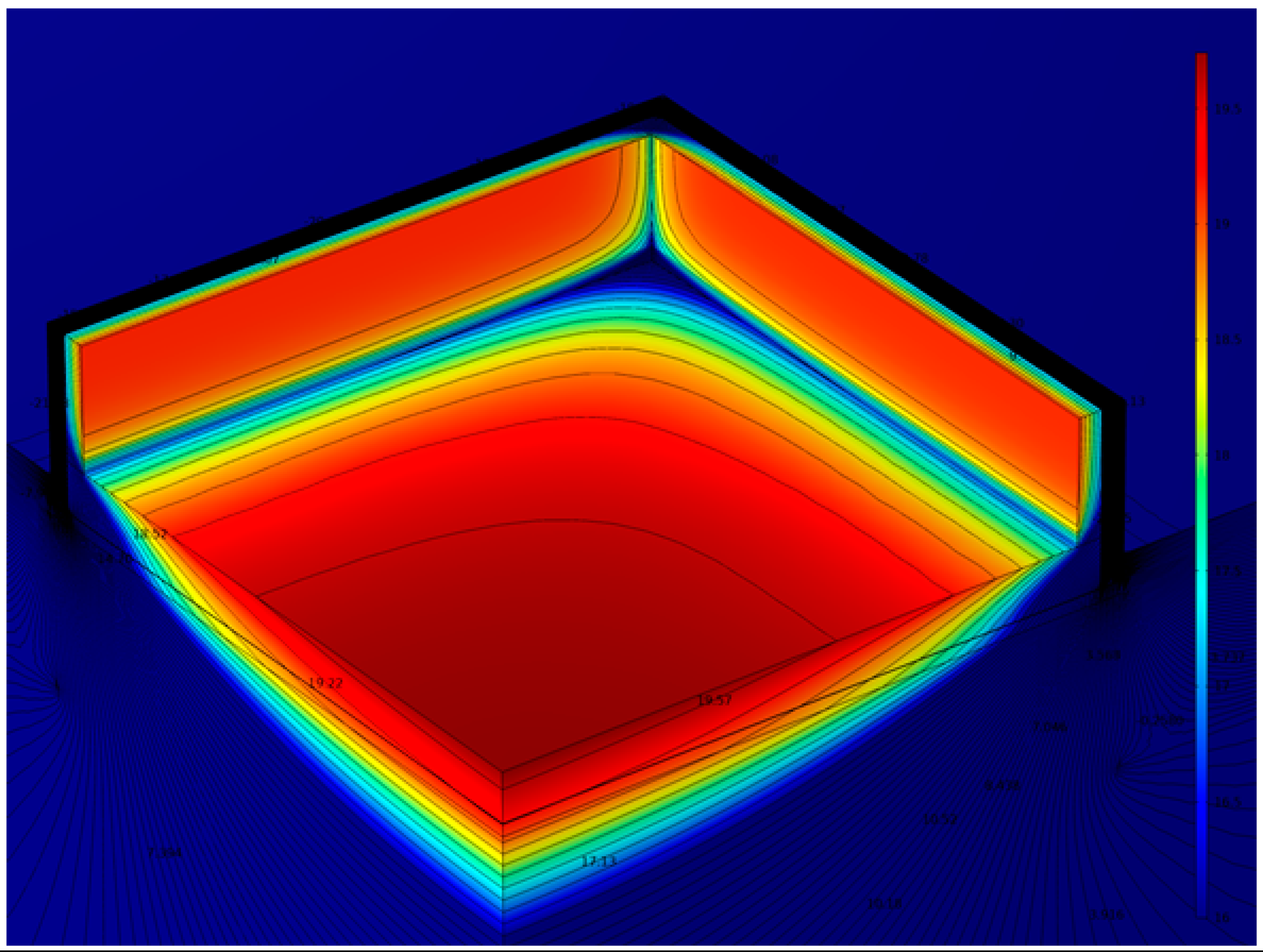 Energies 16 01325 i004 Energies 16 01325 i004