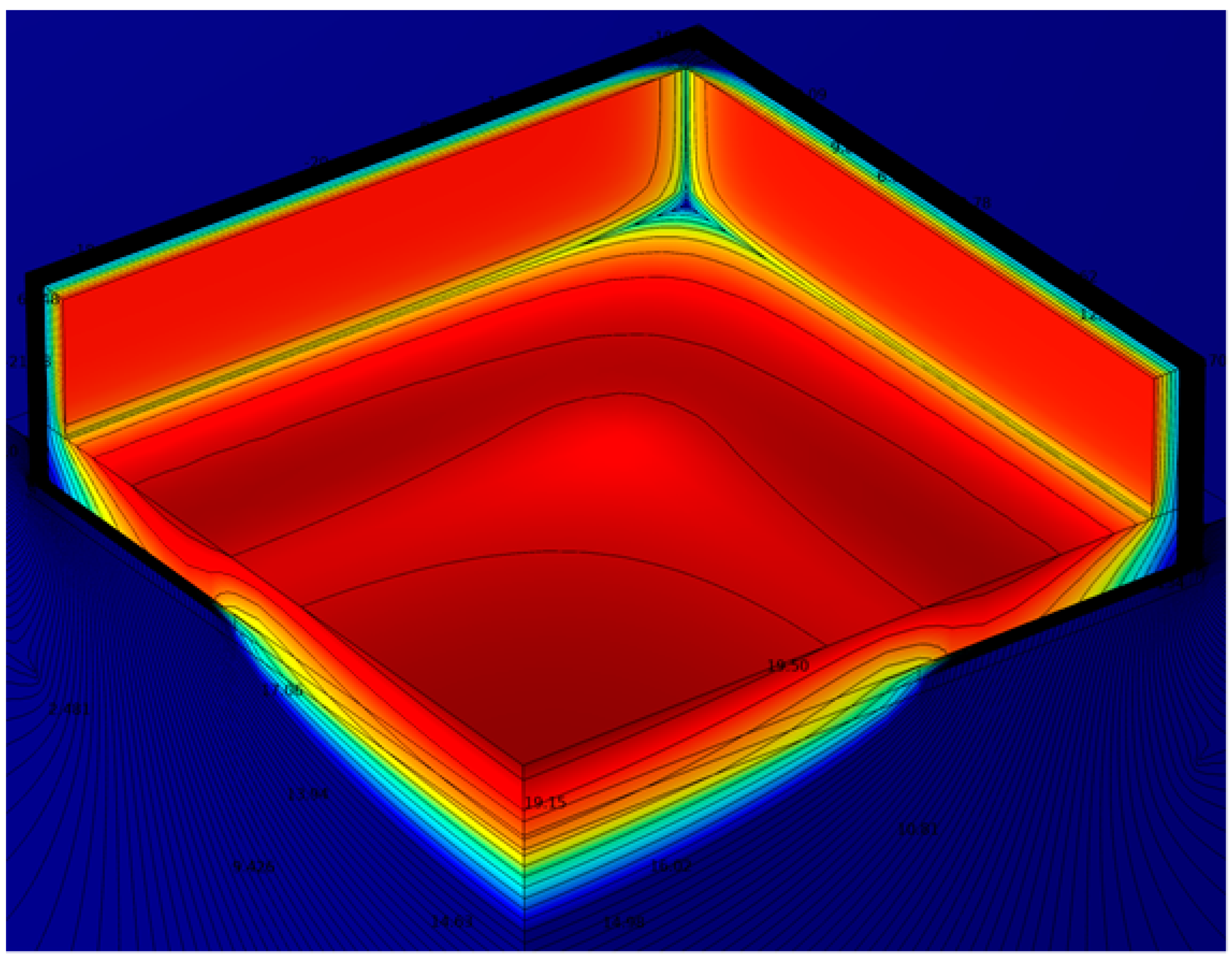 Energies 16 01325 i005 Energies 16 01325 i005