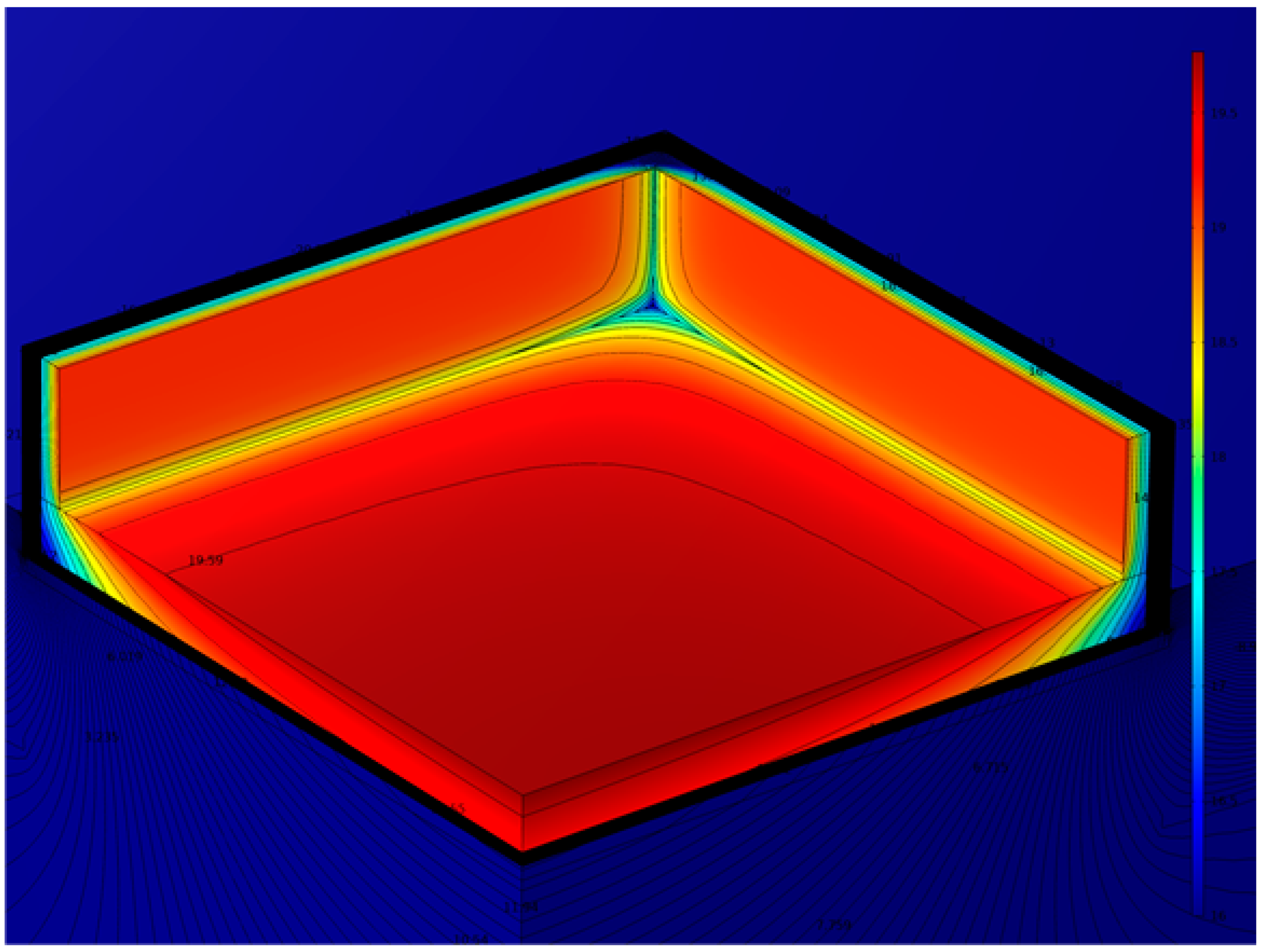 Energies 16 01325 i006 Energies 16 01325 i006