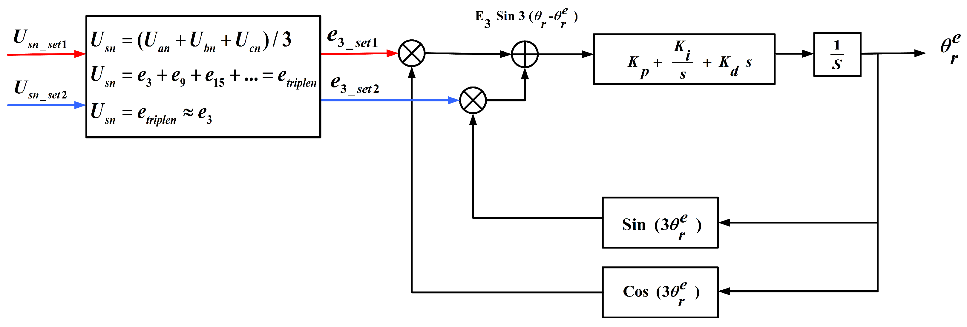 Energies 16 01326 g005