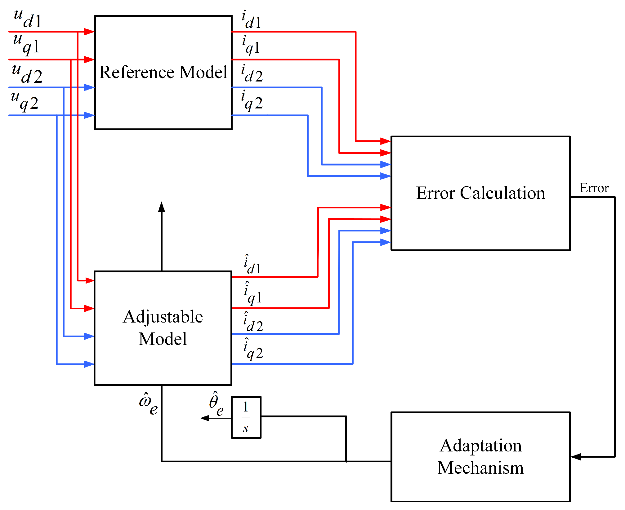 Energies 16 01326 g006