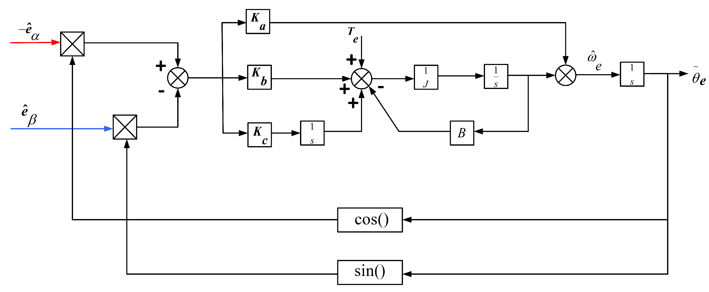 Energies 16 01326 g010