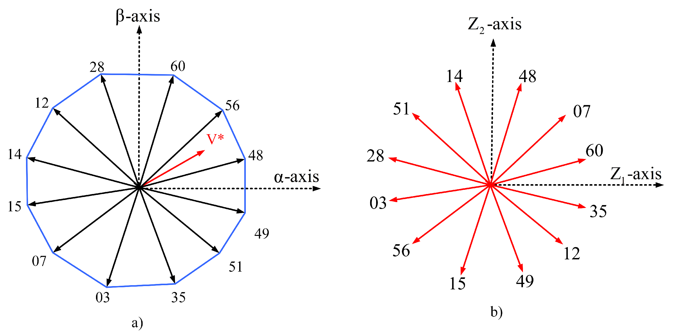 Energies 16 01326 g016