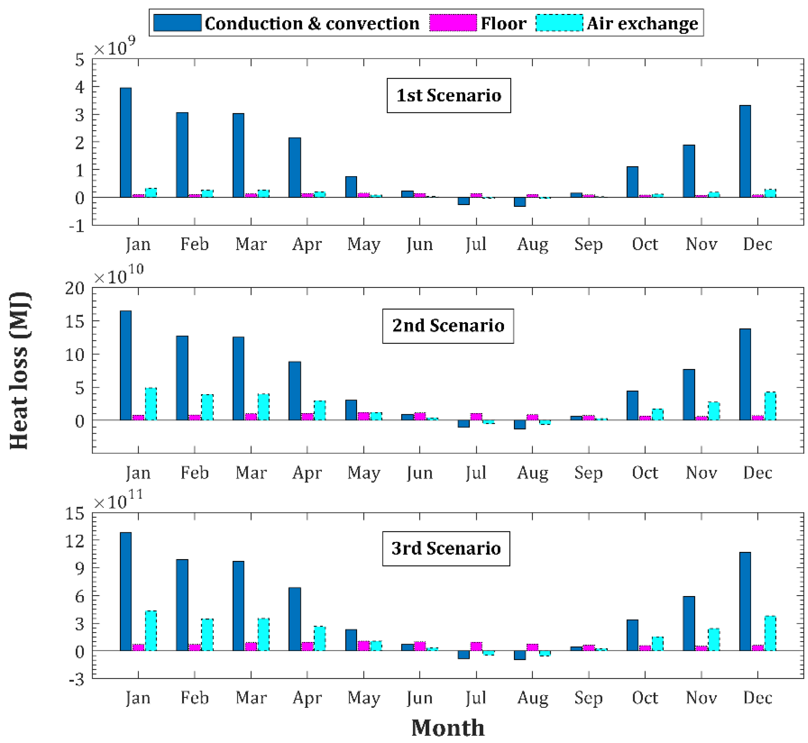 Energies 16 01331 g013