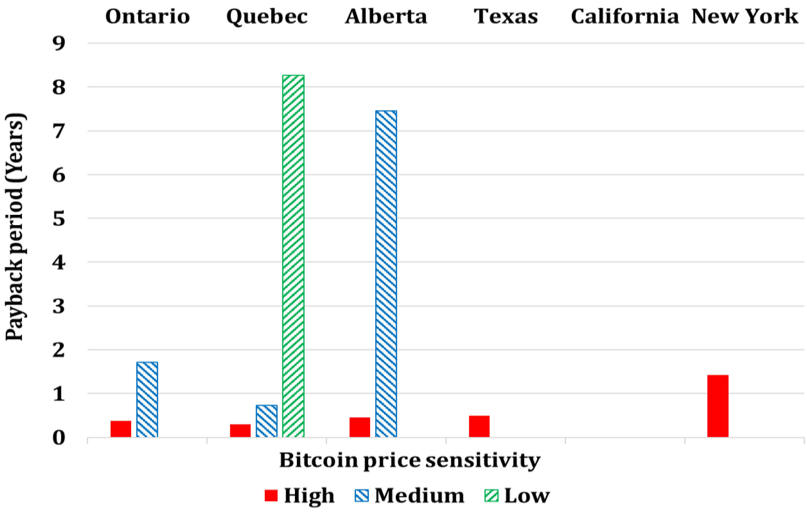 Energies 16 01331 g020