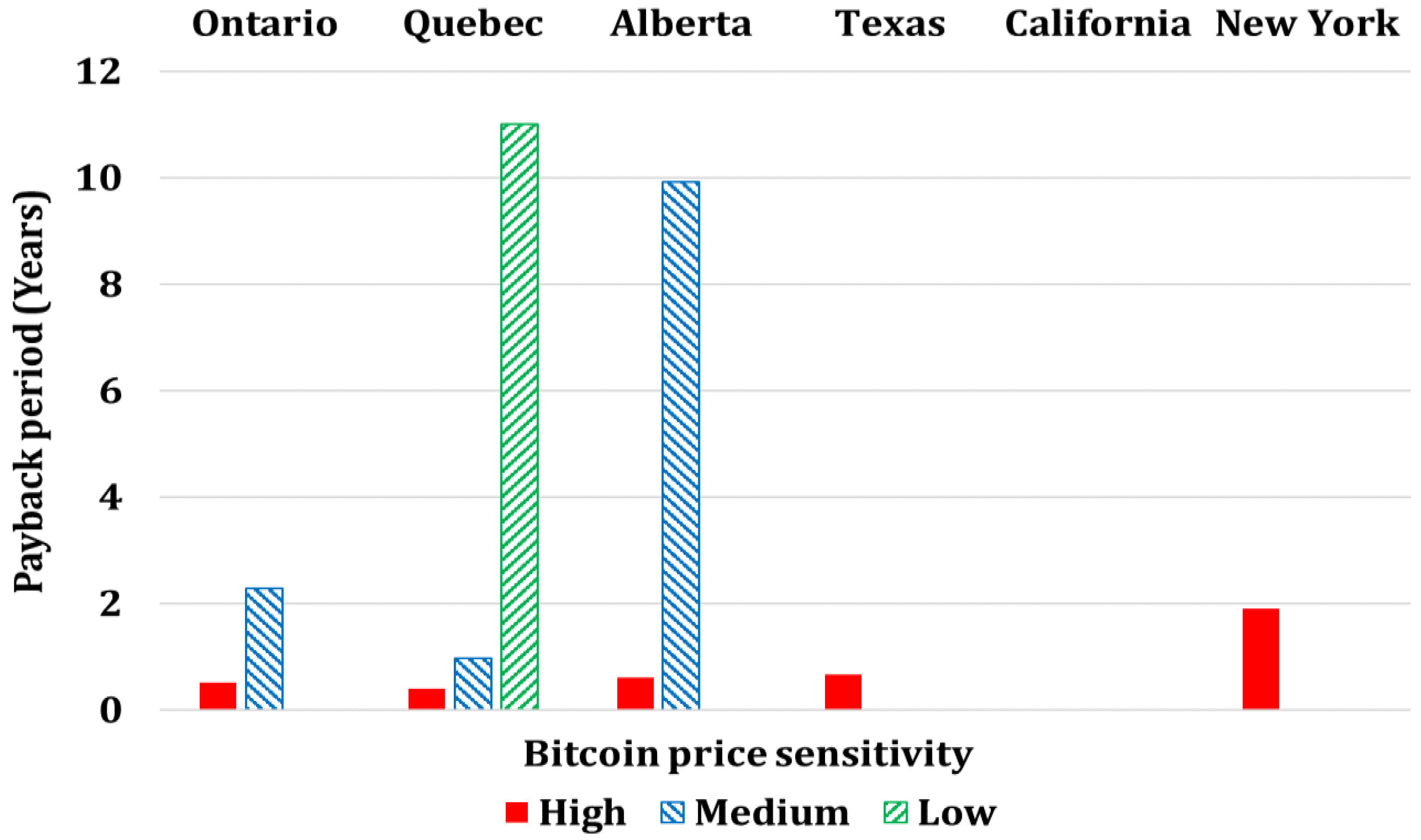 Energies 16 01331 g024