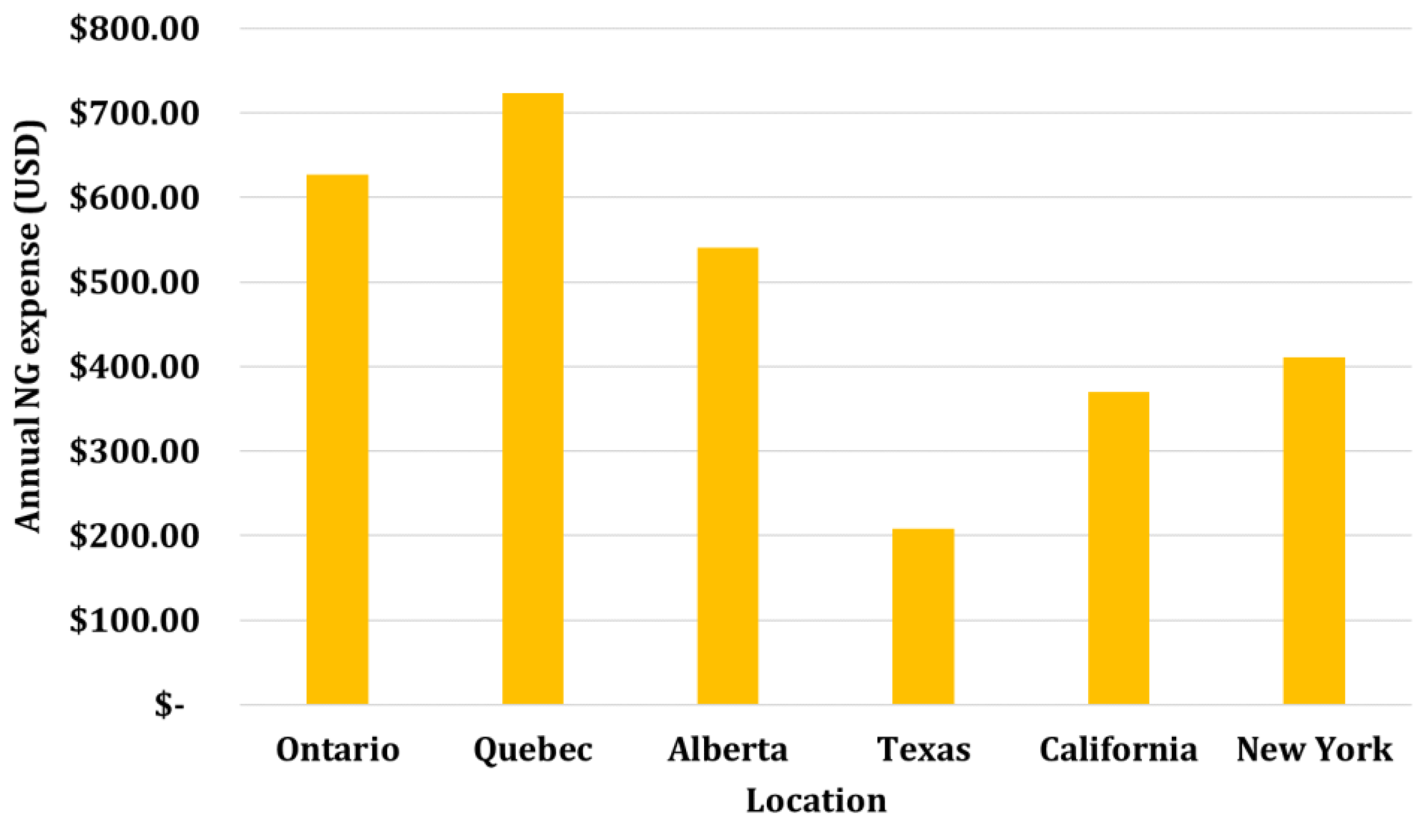 Energies 16 01331 g025