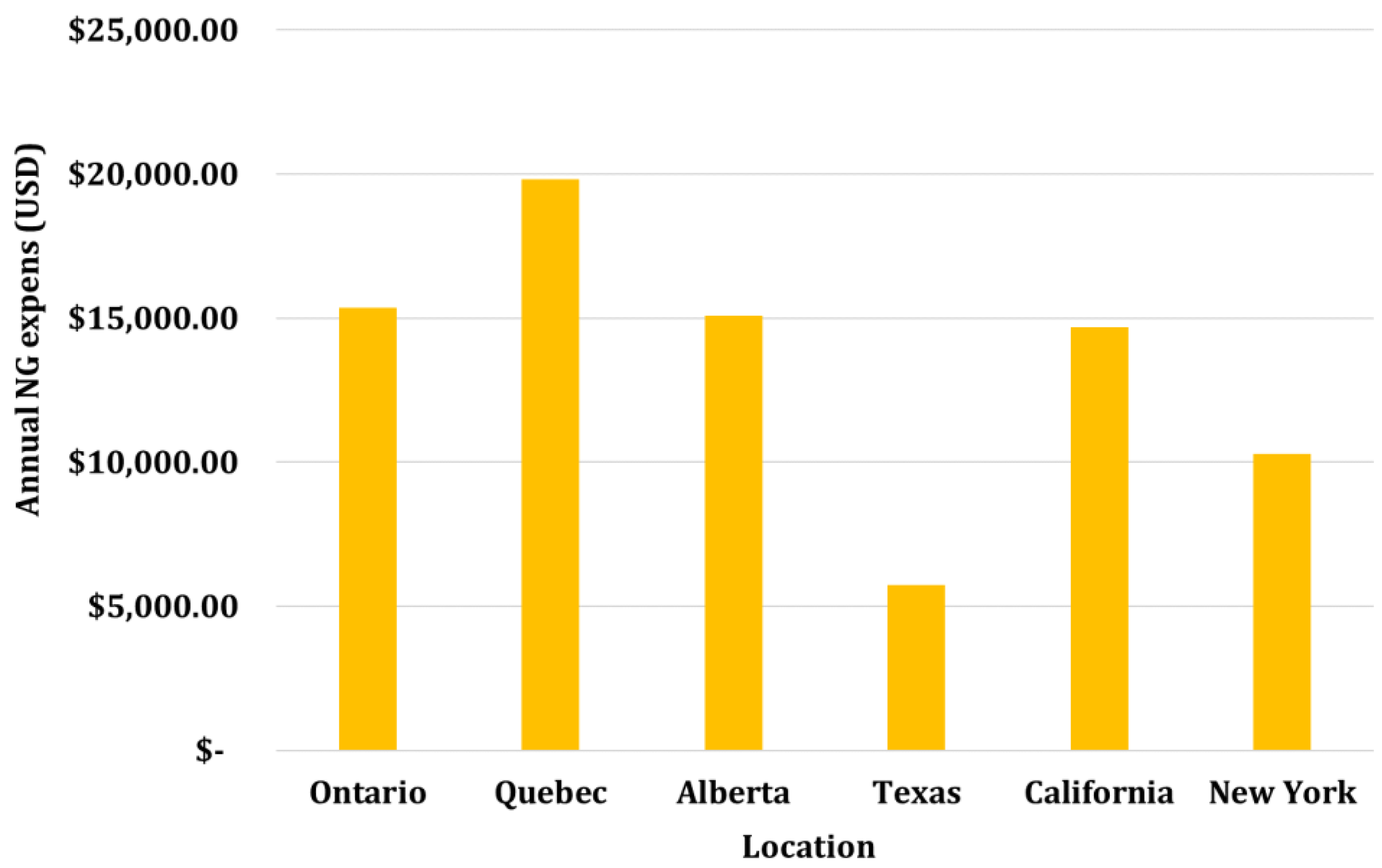 Energies 16 01331 g026